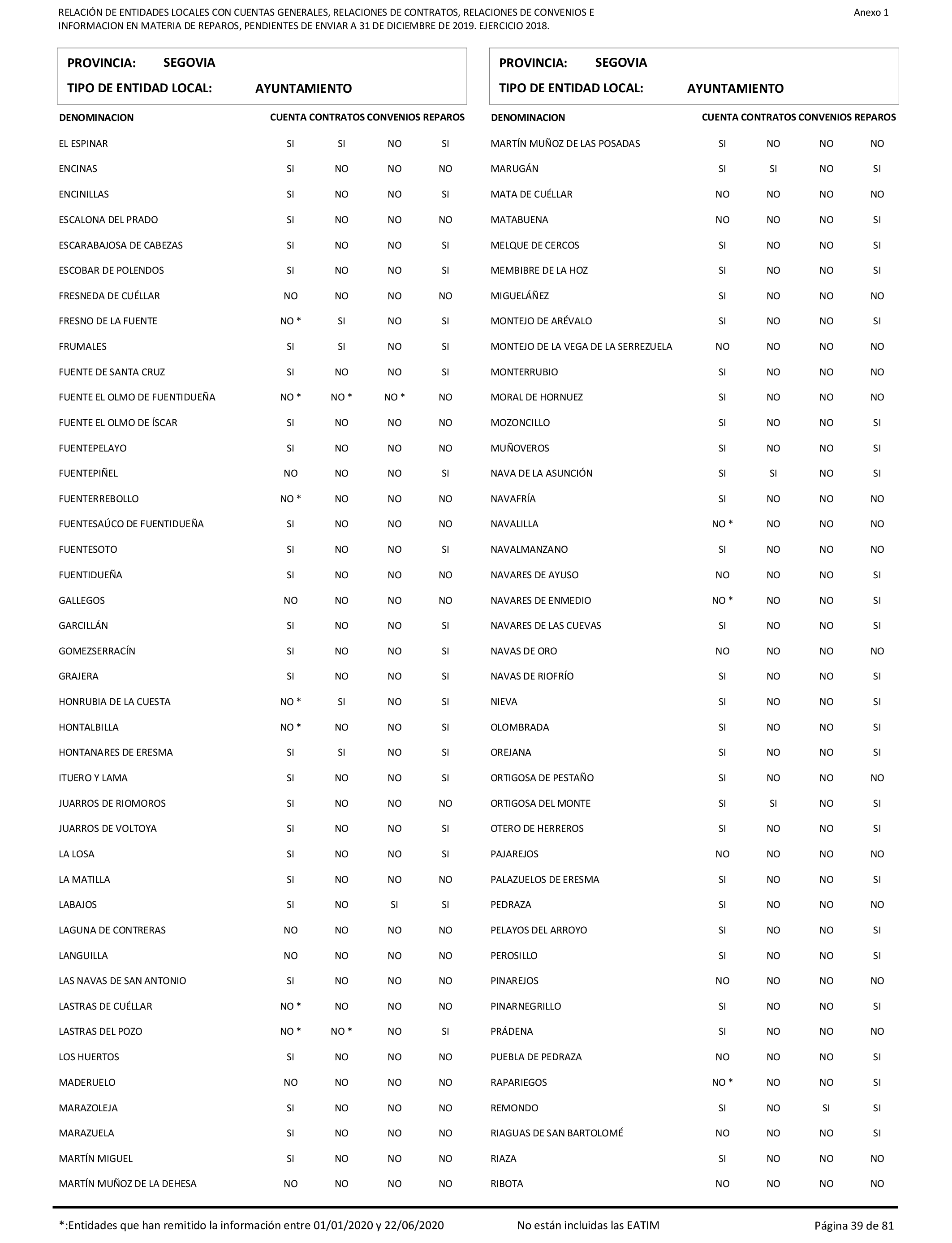 Imagen: /datos/imagenes/disp/2021/206/14263_10228290_39.png