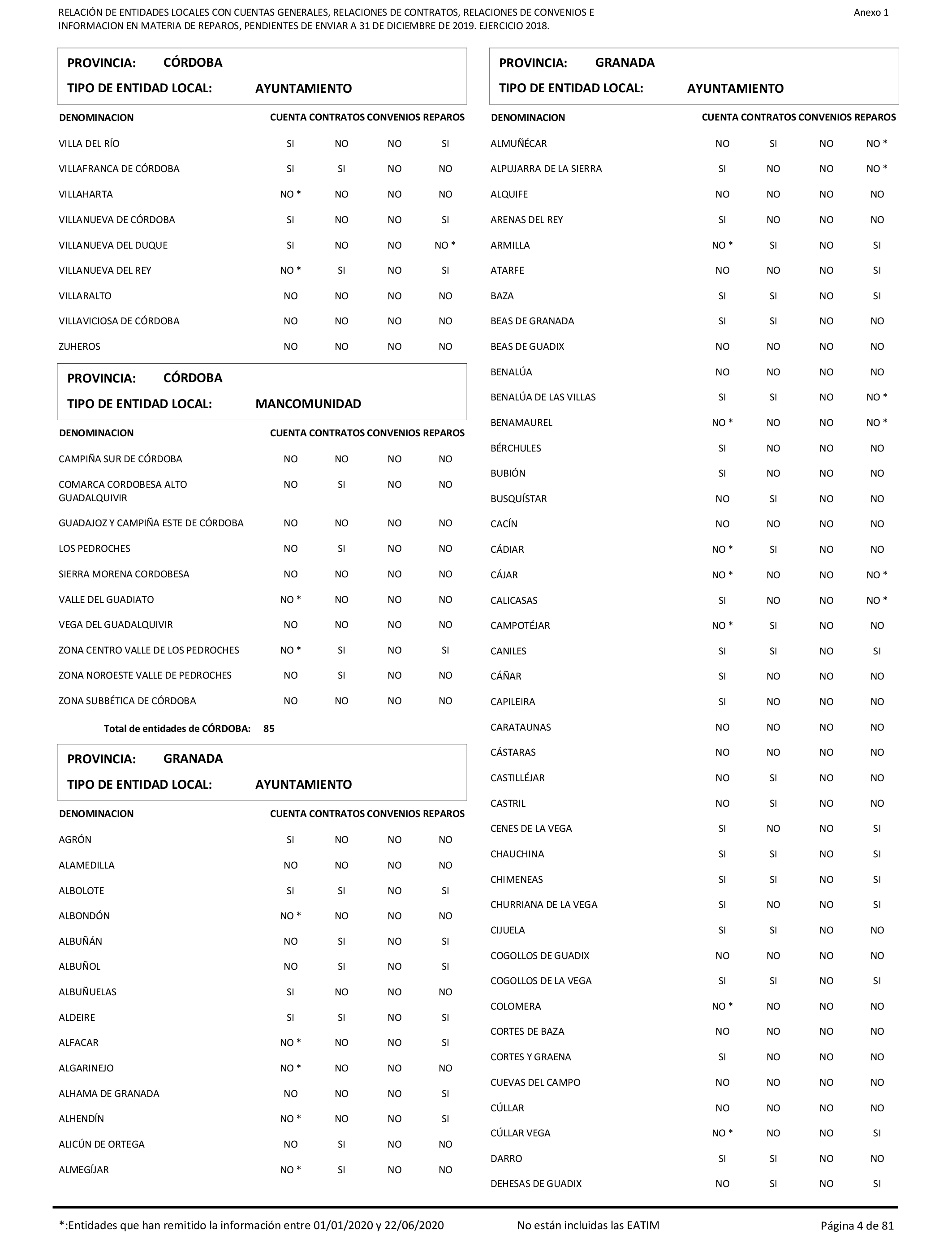 Imagen: /datos/imagenes/disp/2021/206/14263_10228290_4.png