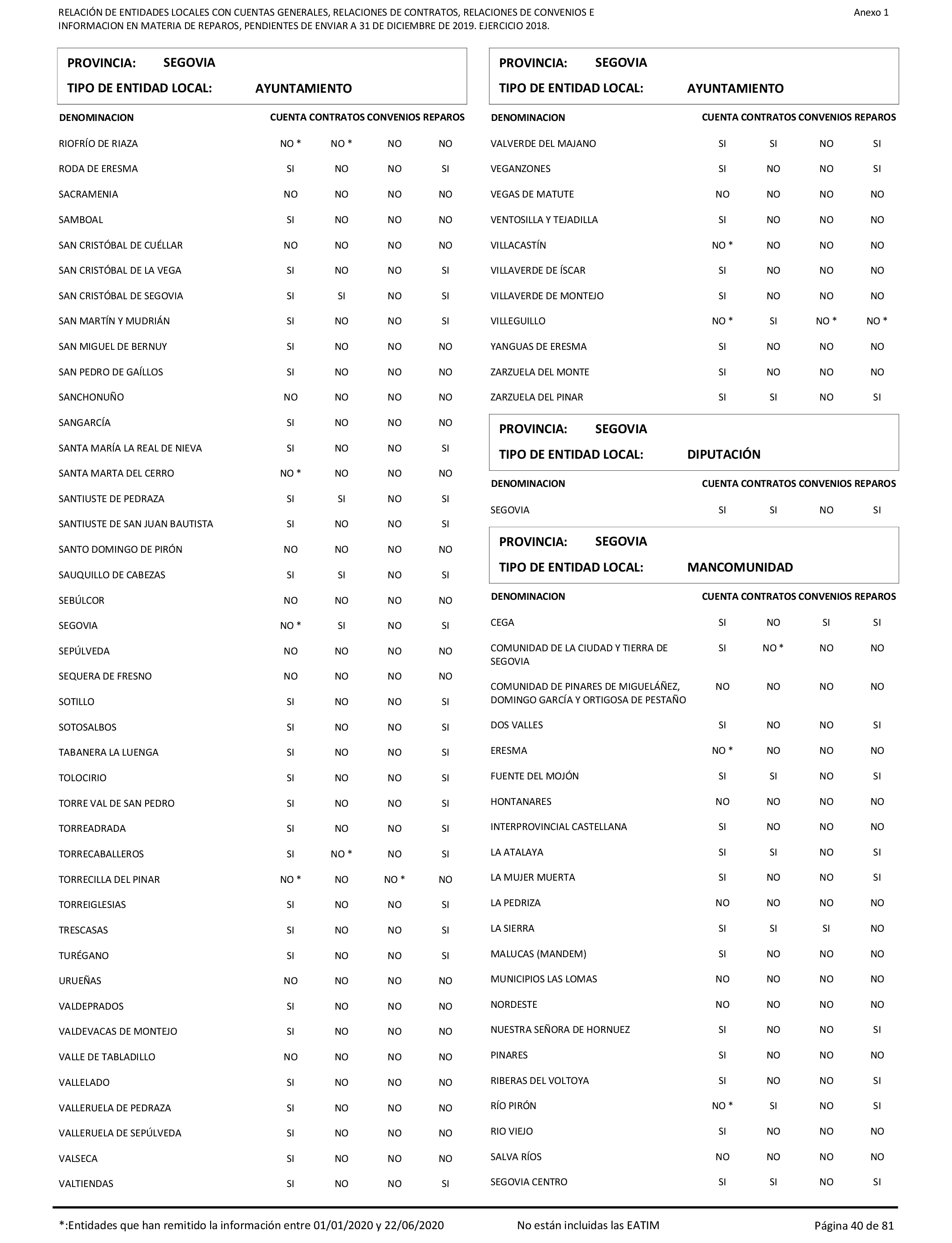 Imagen: /datos/imagenes/disp/2021/206/14263_10228290_40.png