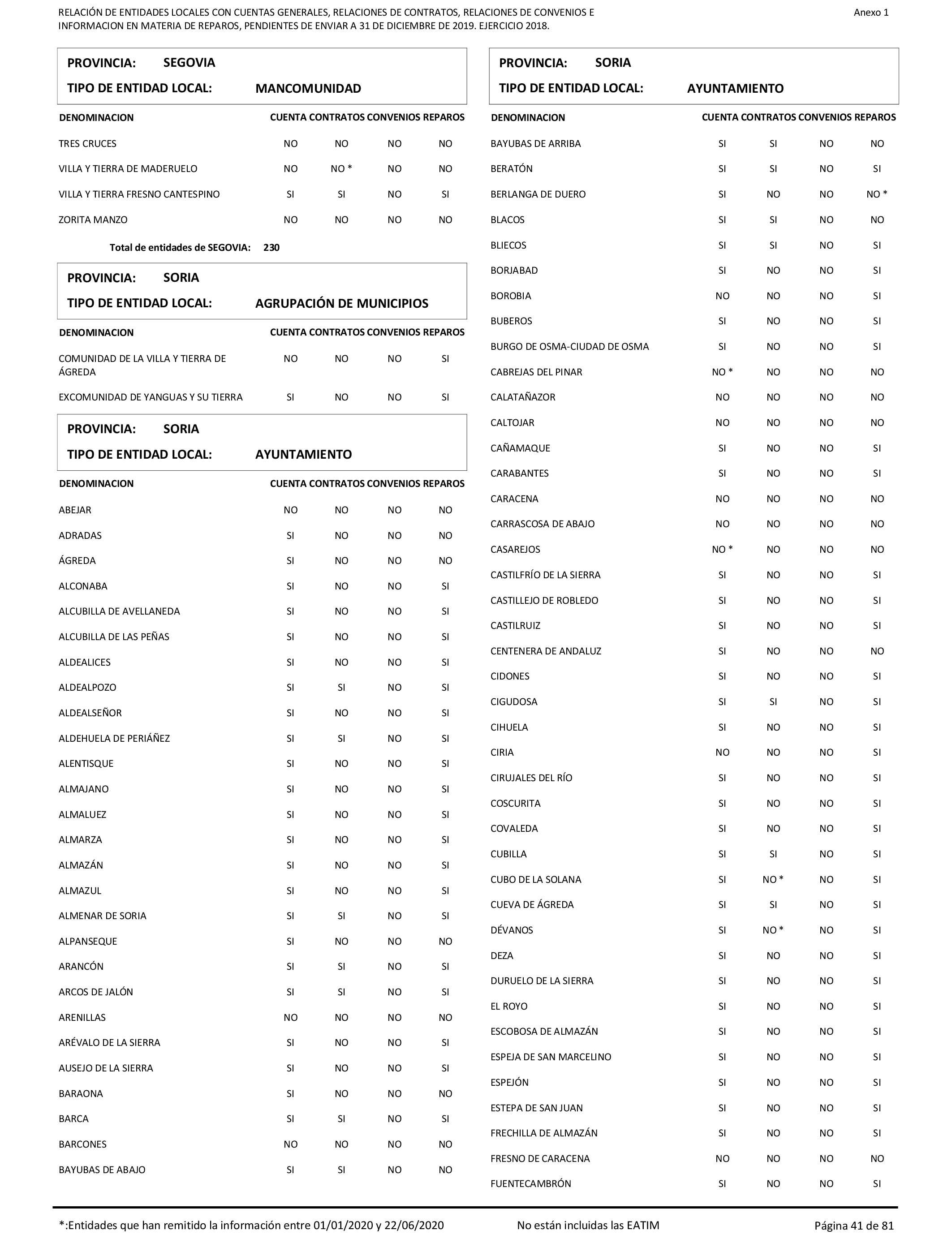 Imagen: /datos/imagenes/disp/2021/206/14263_10228290_41.png