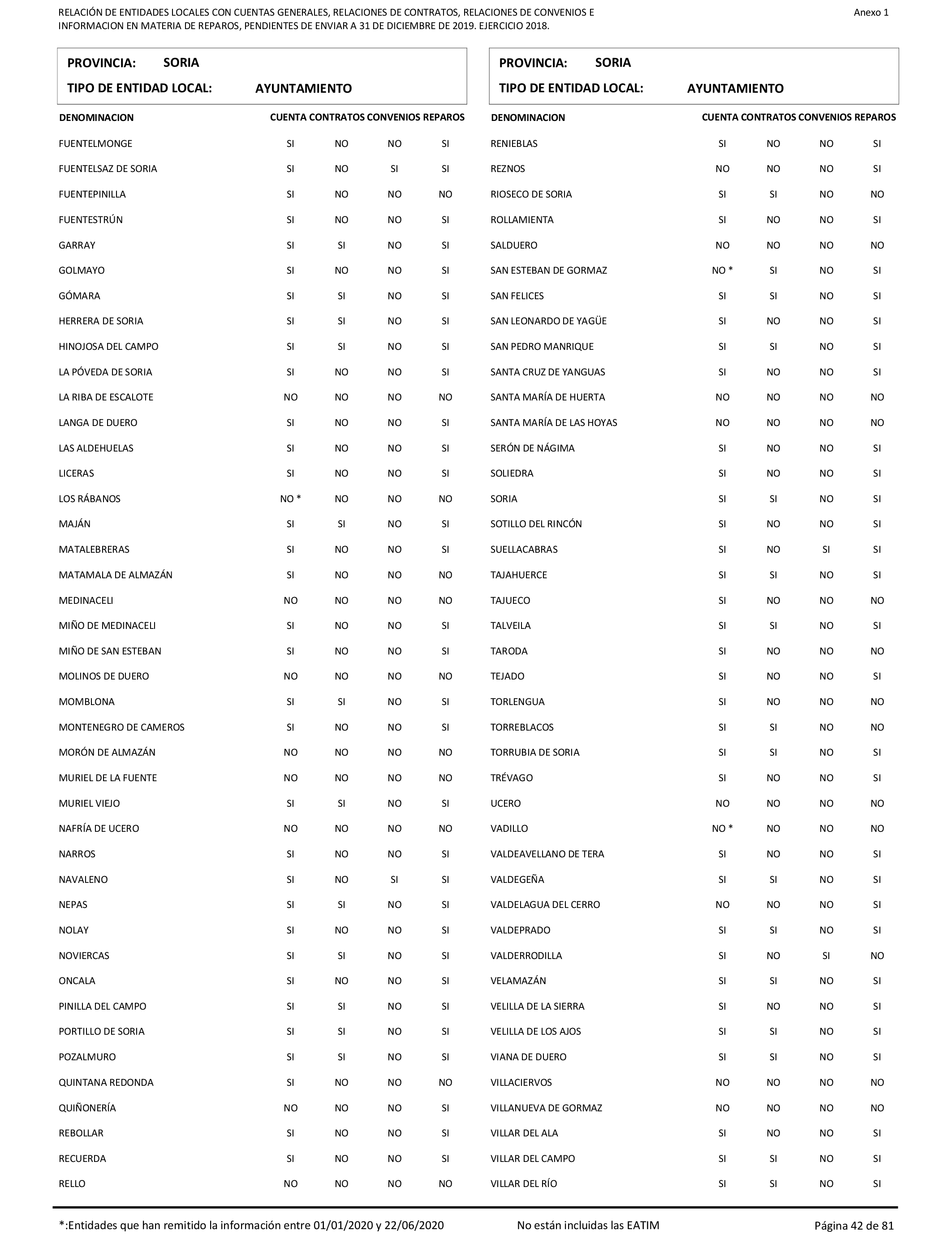 Imagen: /datos/imagenes/disp/2021/206/14263_10228290_42.png