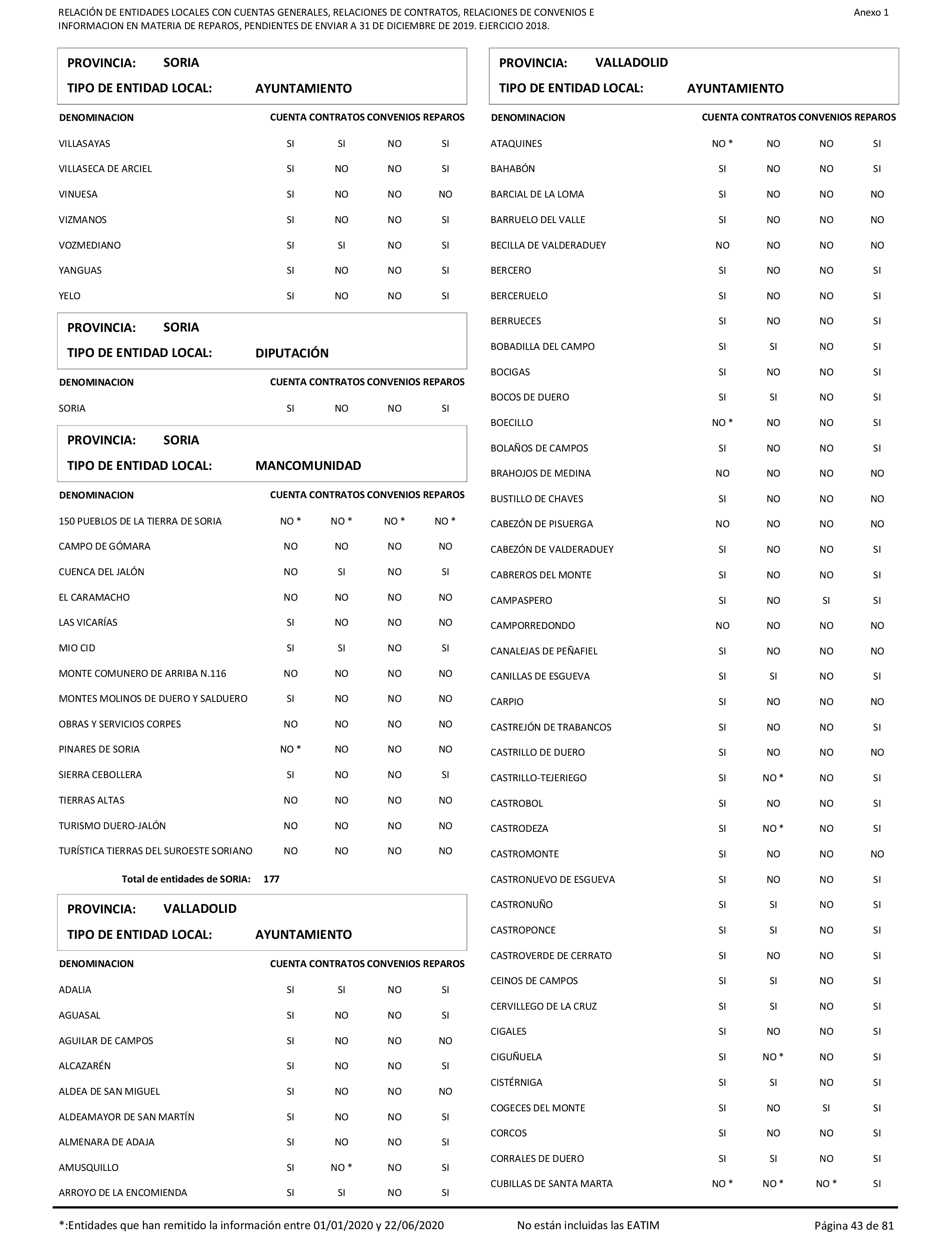 Imagen: /datos/imagenes/disp/2021/206/14263_10228290_43.png