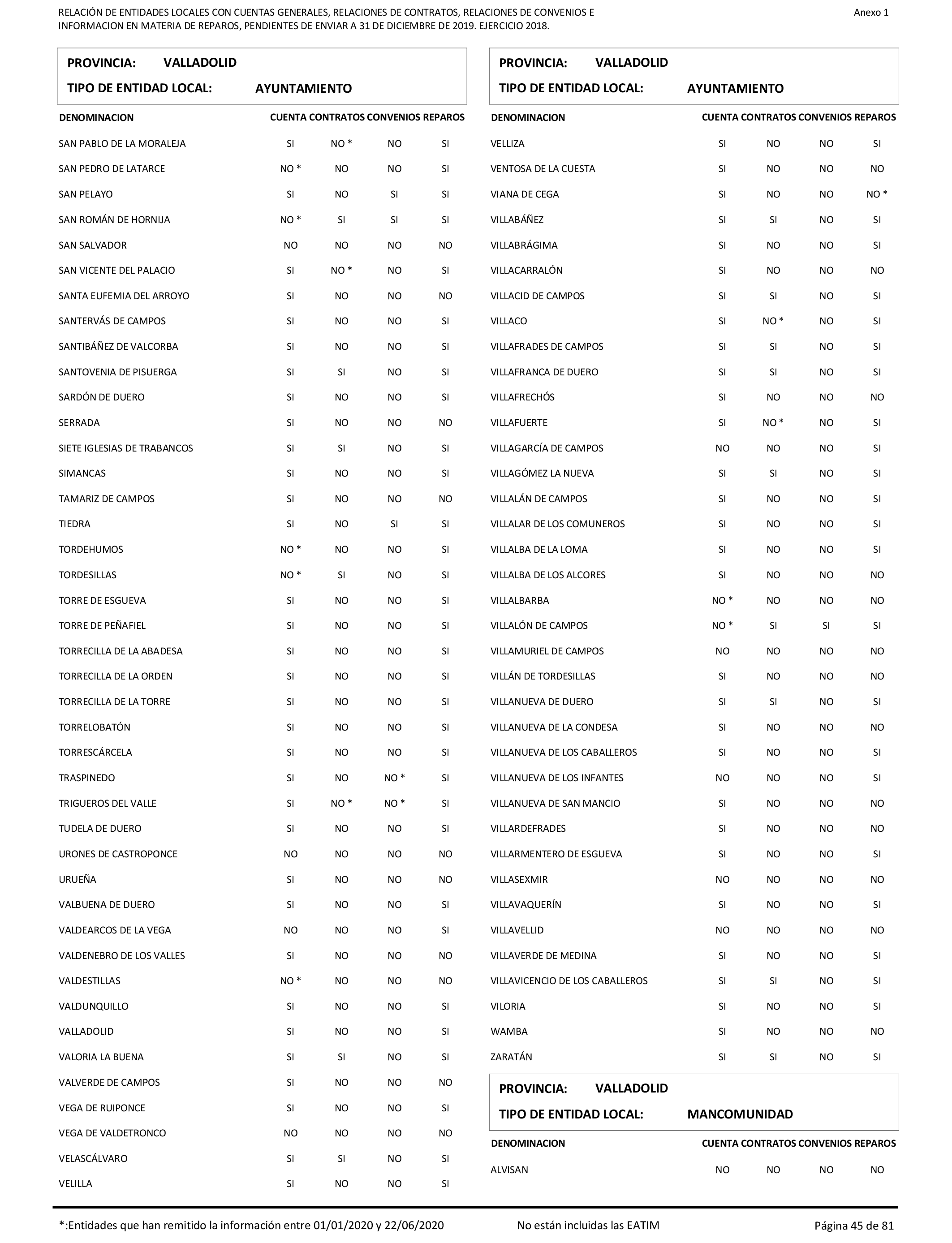 Imagen: /datos/imagenes/disp/2021/206/14263_10228290_45.png