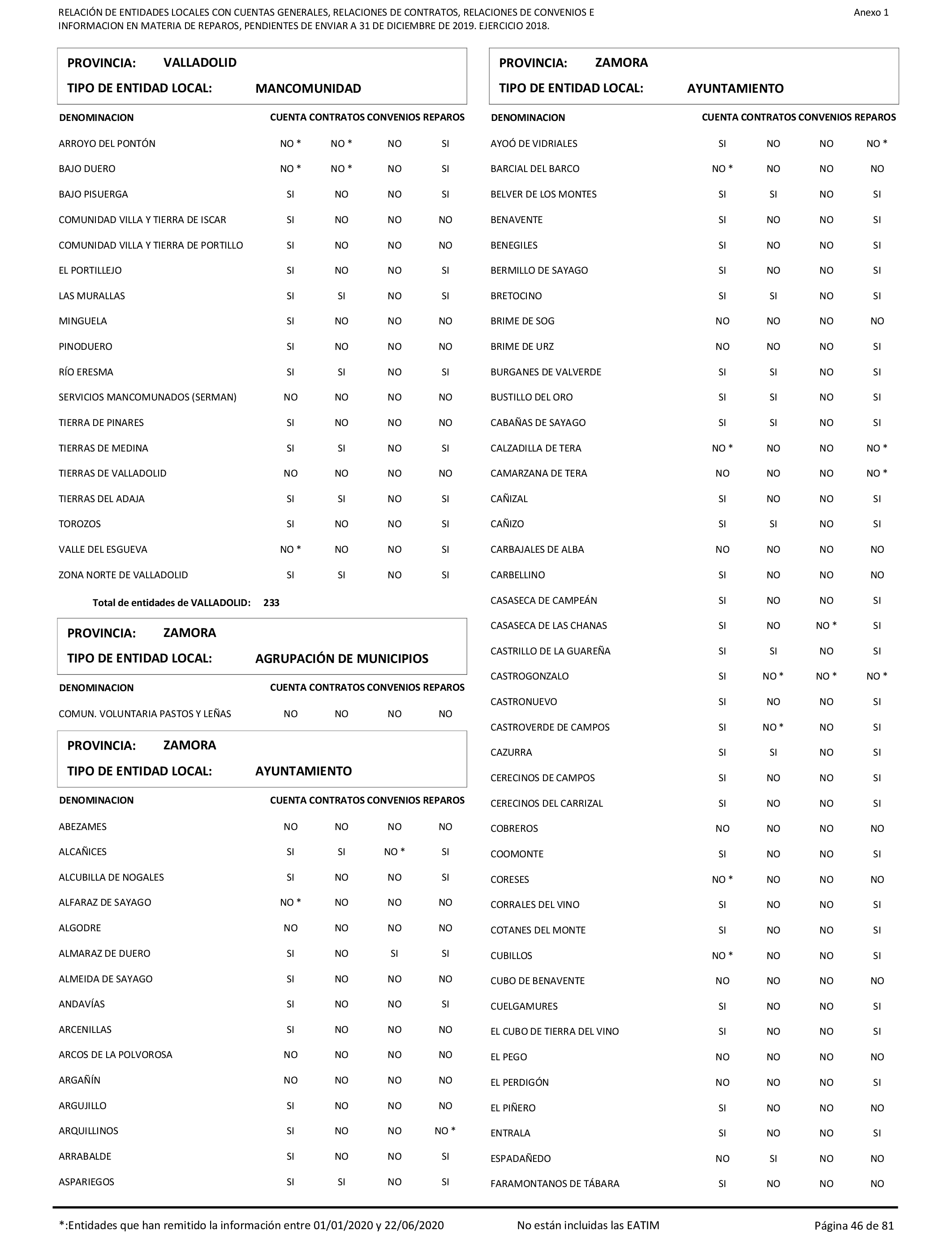 Imagen: /datos/imagenes/disp/2021/206/14263_10228290_46.png