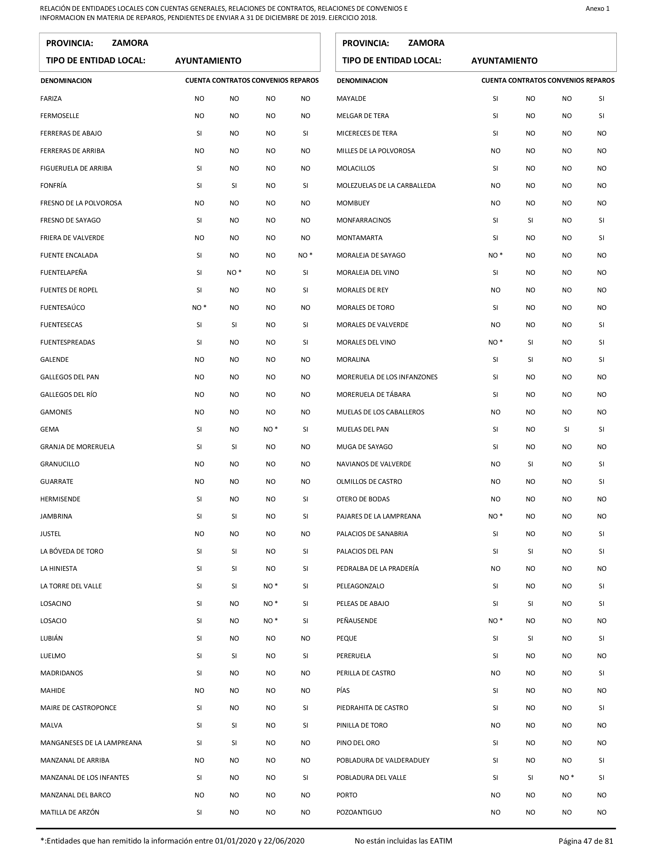 Imagen: /datos/imagenes/disp/2021/206/14263_10228290_47.png