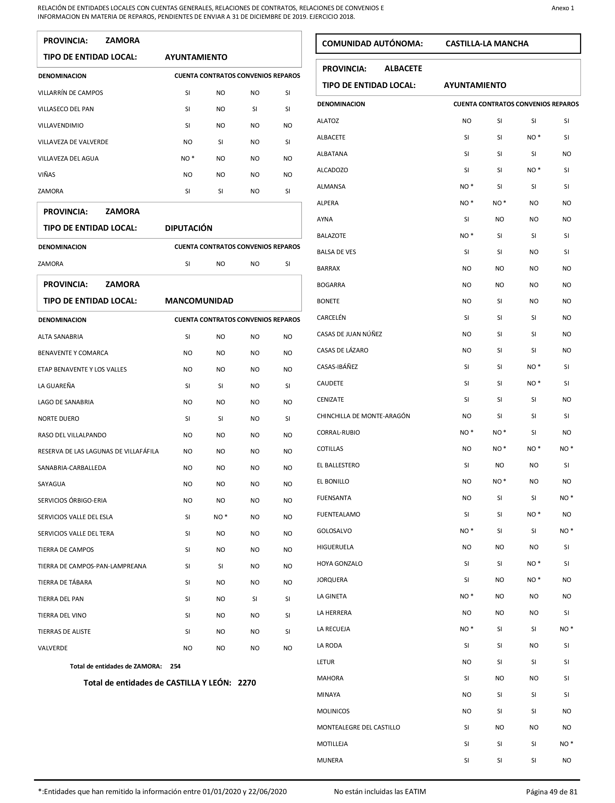 Imagen: /datos/imagenes/disp/2021/206/14263_10228290_49.png