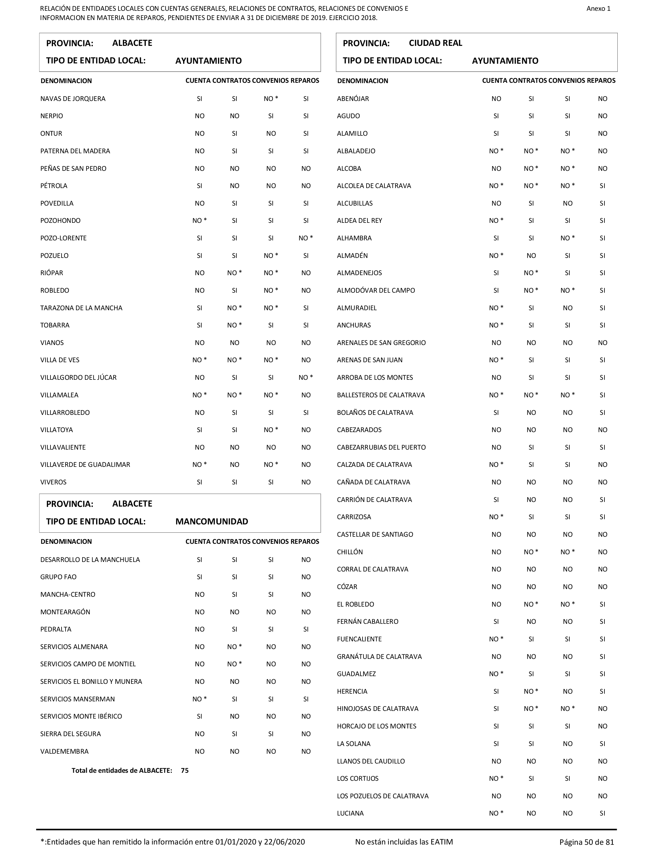 Imagen: /datos/imagenes/disp/2021/206/14263_10228290_50.png