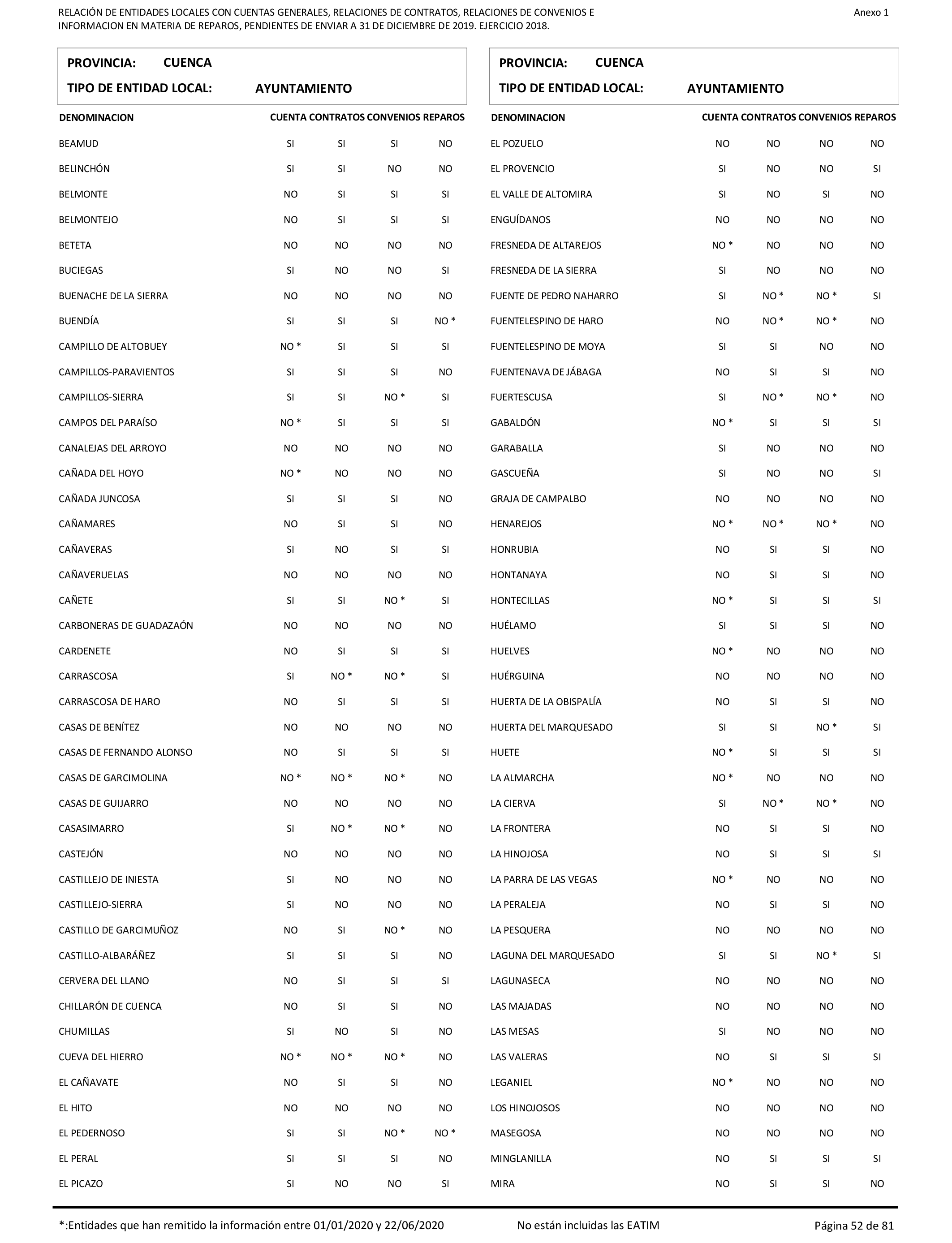 Imagen: /datos/imagenes/disp/2021/206/14263_10228290_52.png