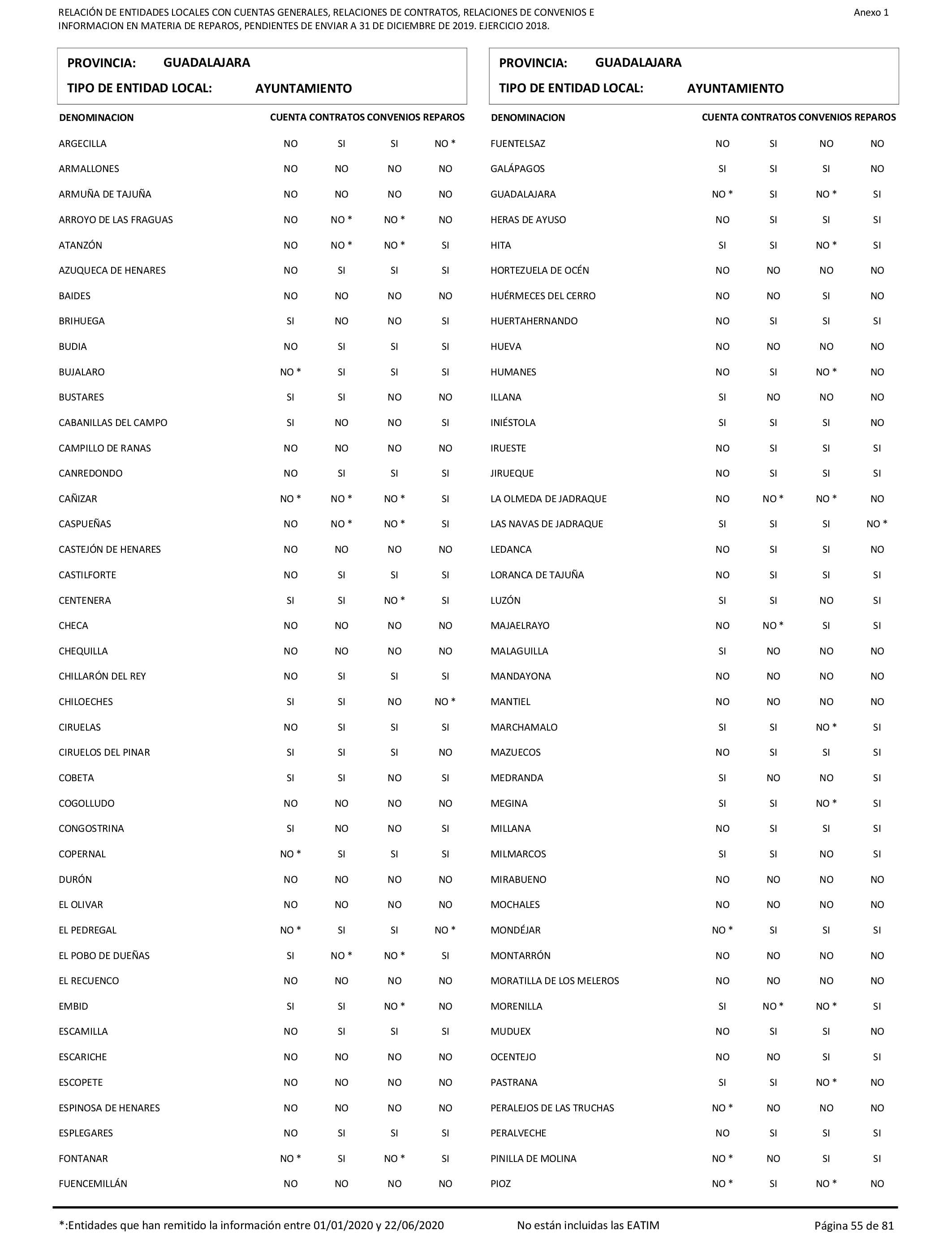 Imagen: /datos/imagenes/disp/2021/206/14263_10228290_55.png