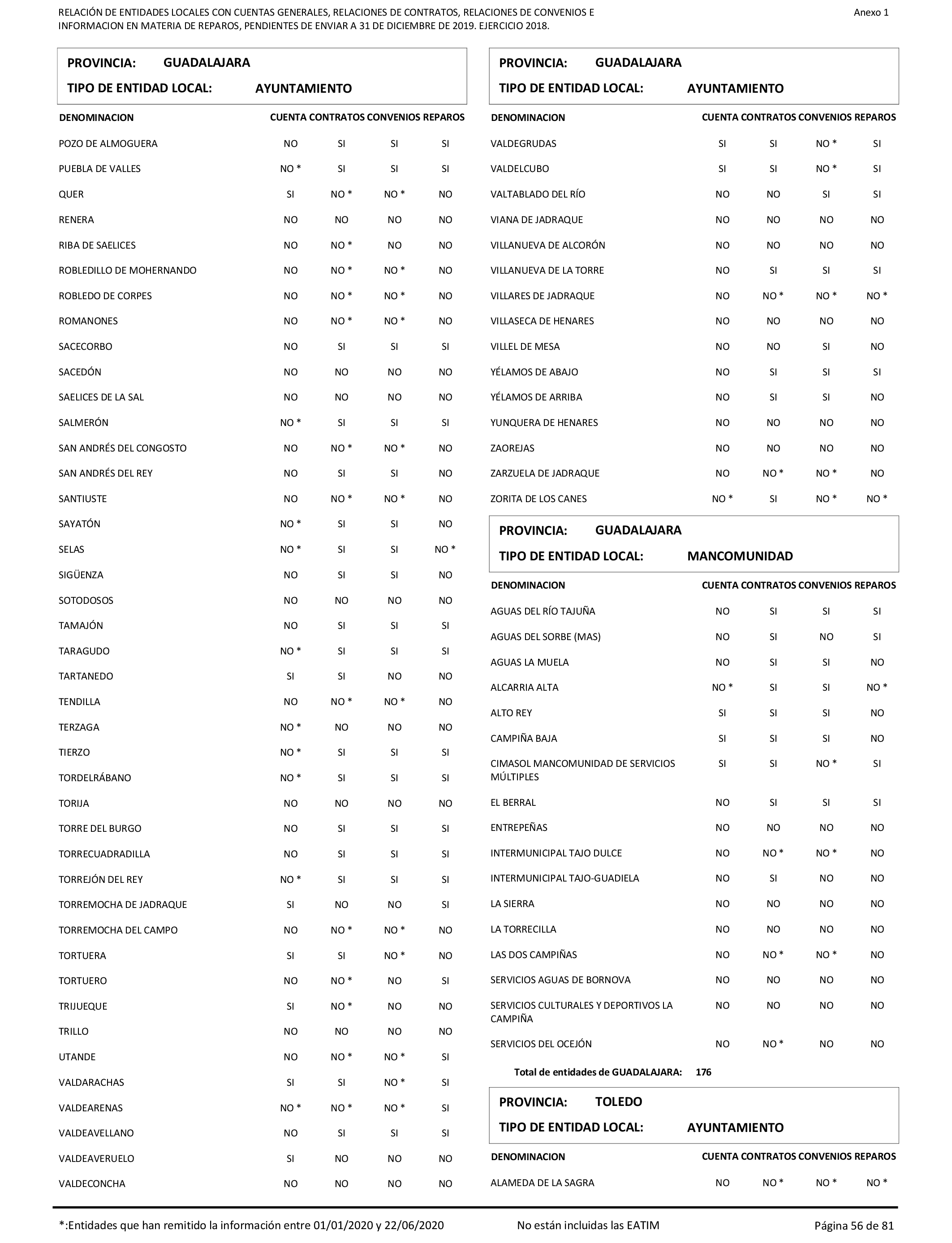 Imagen: /datos/imagenes/disp/2021/206/14263_10228290_56.png