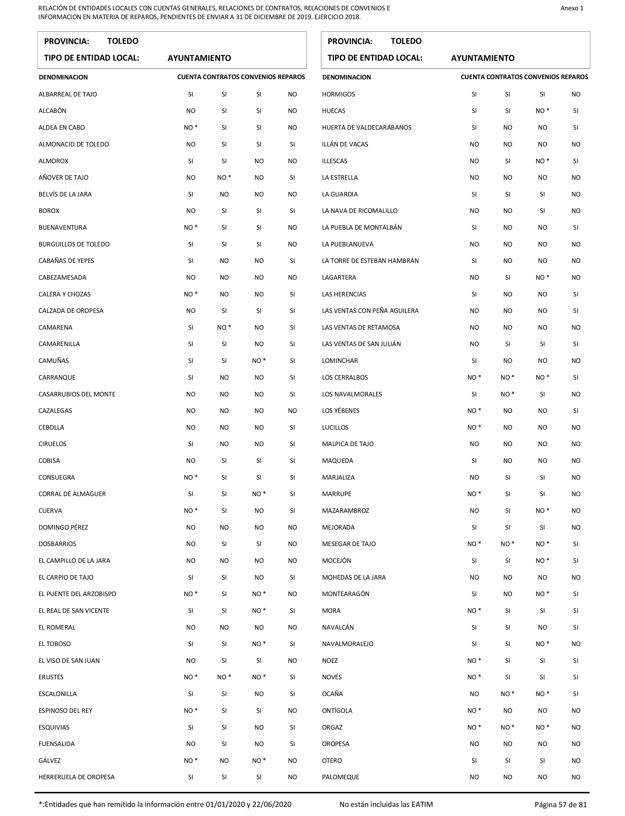 Imagen: /datos/imagenes/disp/2021/206/14263_10228290_57.png