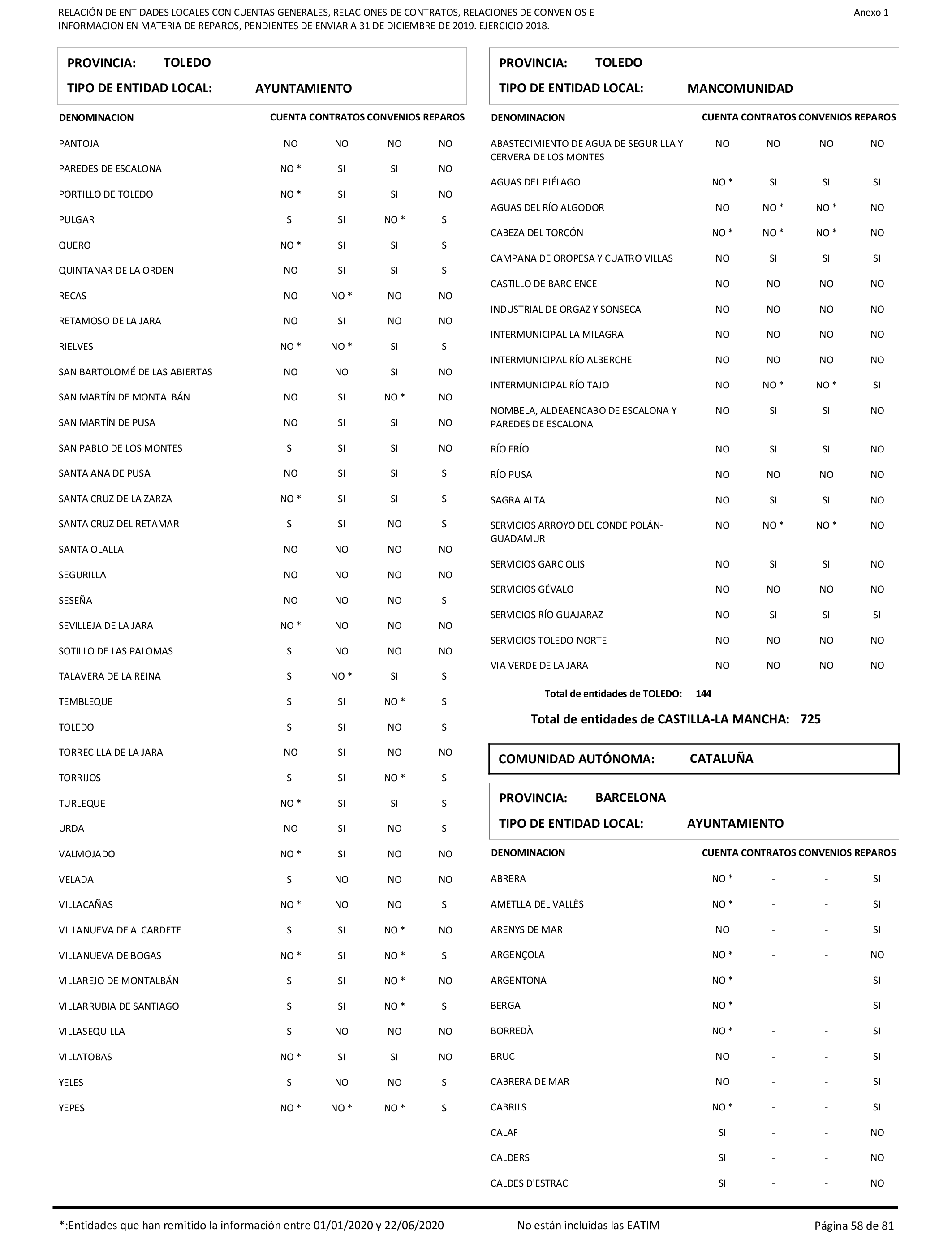 Imagen: /datos/imagenes/disp/2021/206/14263_10228290_58.png