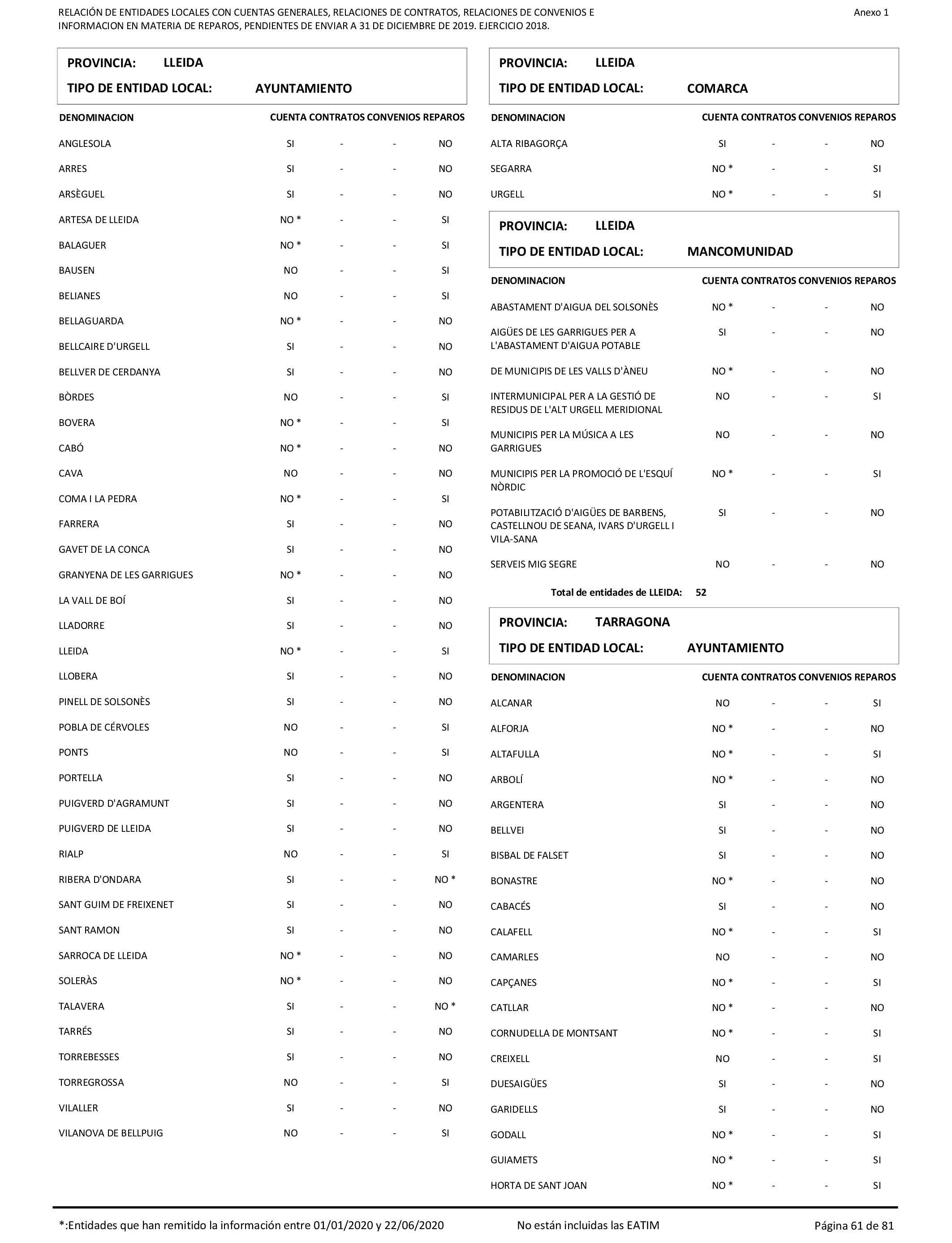 Imagen: /datos/imagenes/disp/2021/206/14263_10228290_61.png