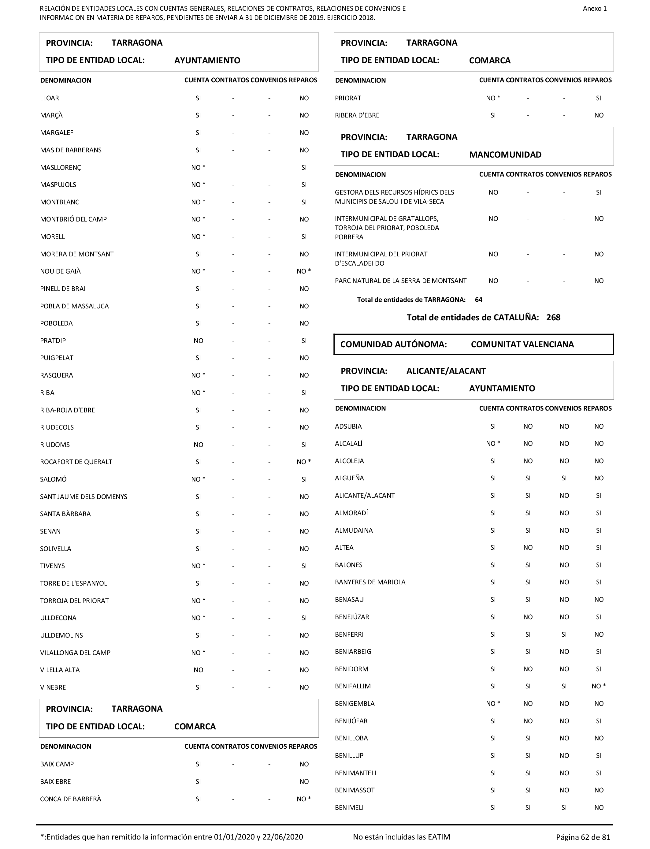 Imagen: /datos/imagenes/disp/2021/206/14263_10228290_62.png