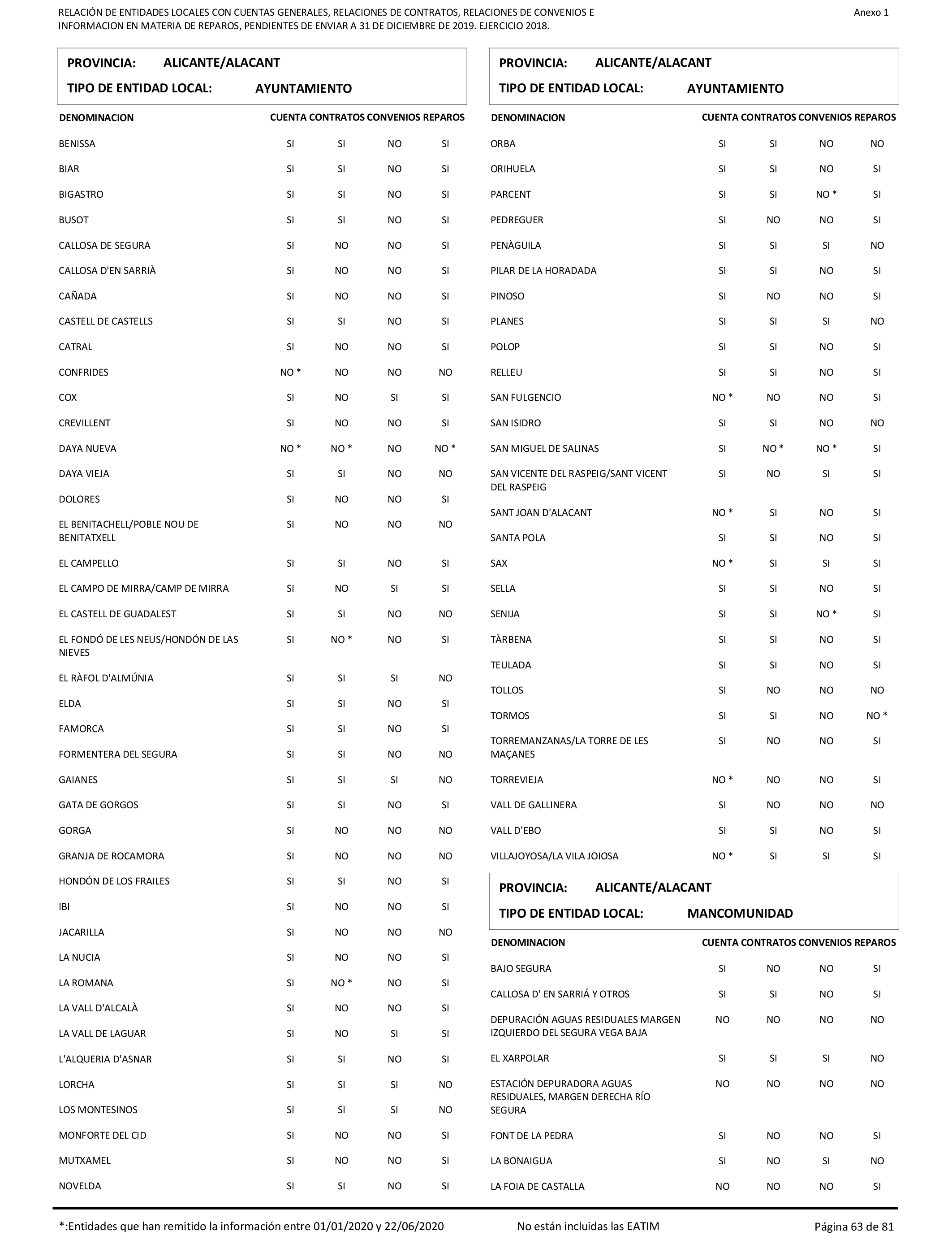 Imagen: /datos/imagenes/disp/2021/206/14263_10228290_63.png