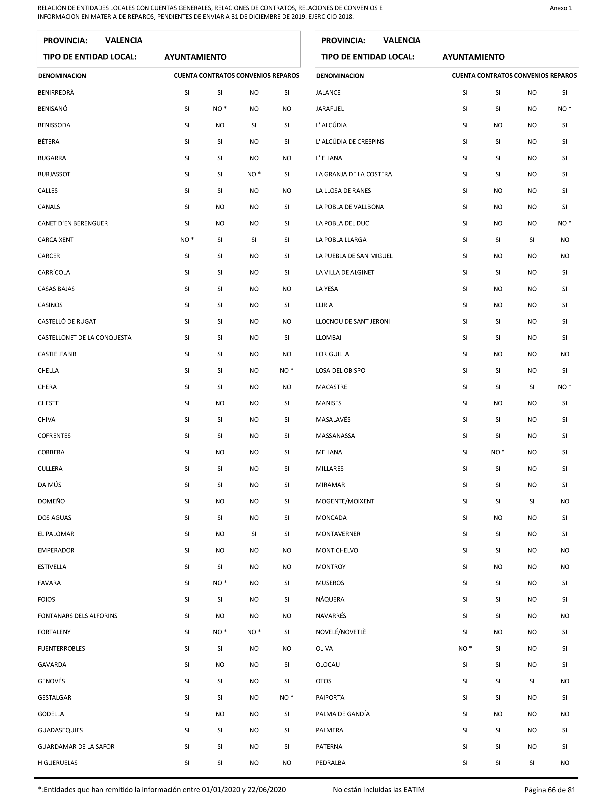 Imagen: /datos/imagenes/disp/2021/206/14263_10228290_66.png