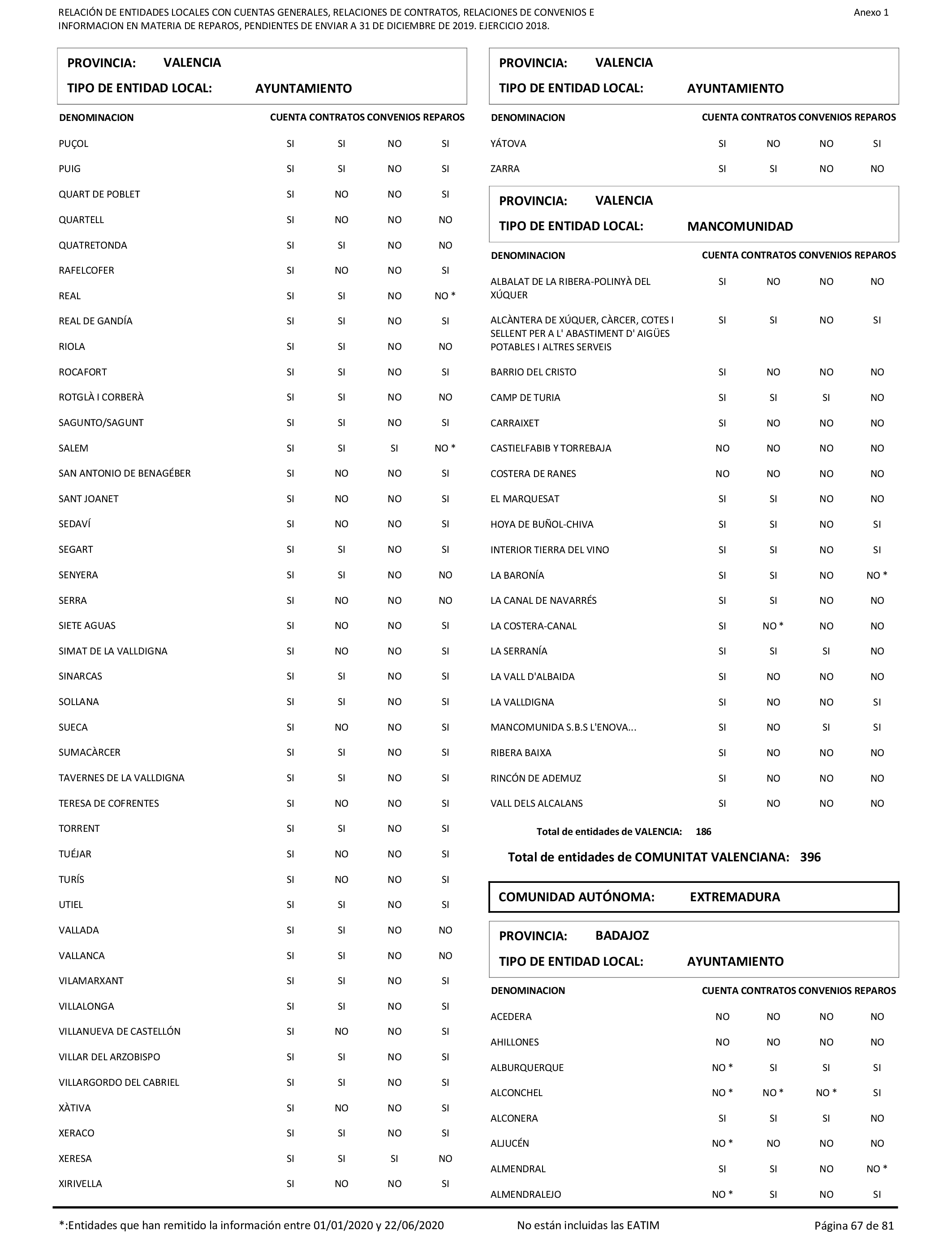 Imagen: /datos/imagenes/disp/2021/206/14263_10228290_67.png