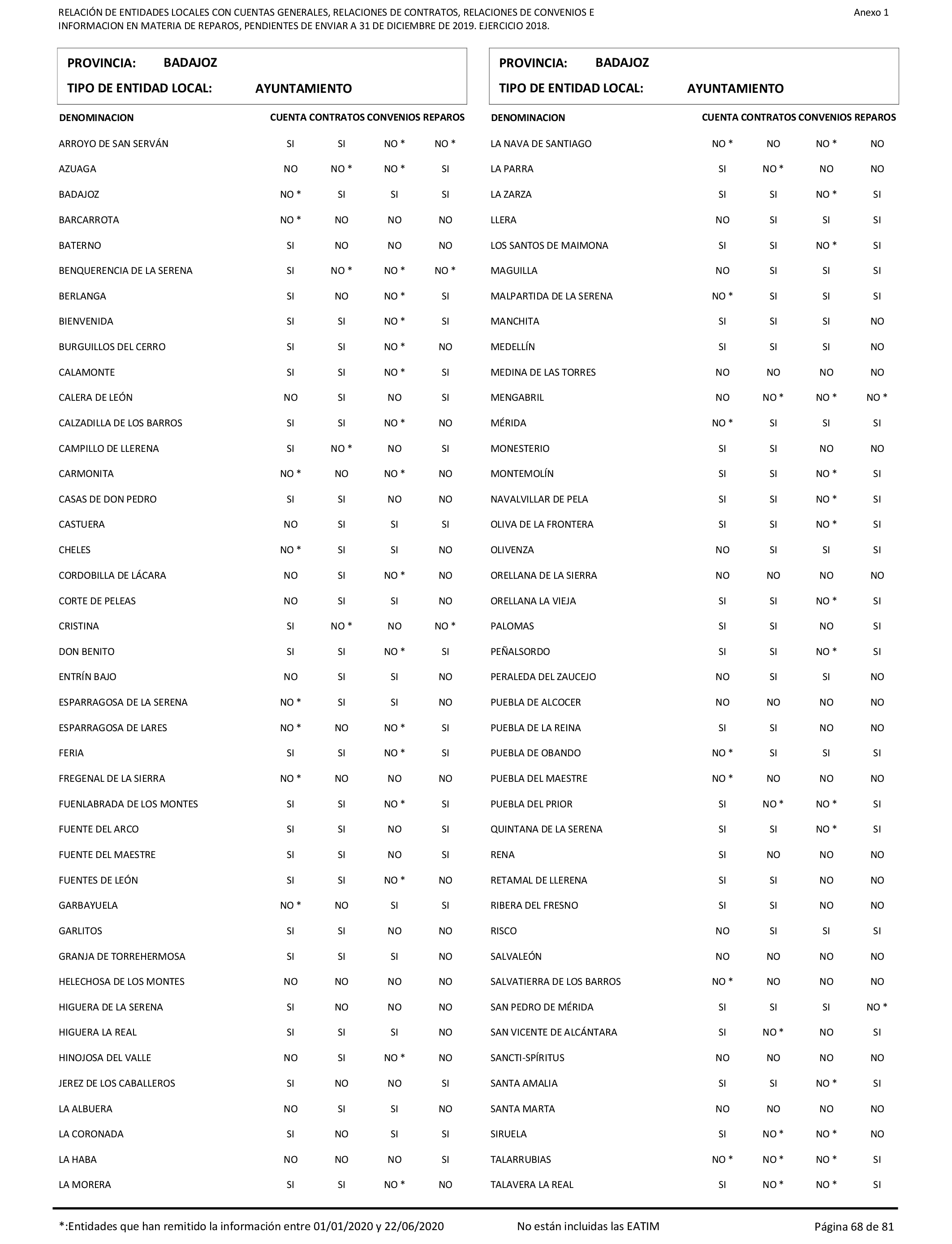 Imagen: /datos/imagenes/disp/2021/206/14263_10228290_68.png