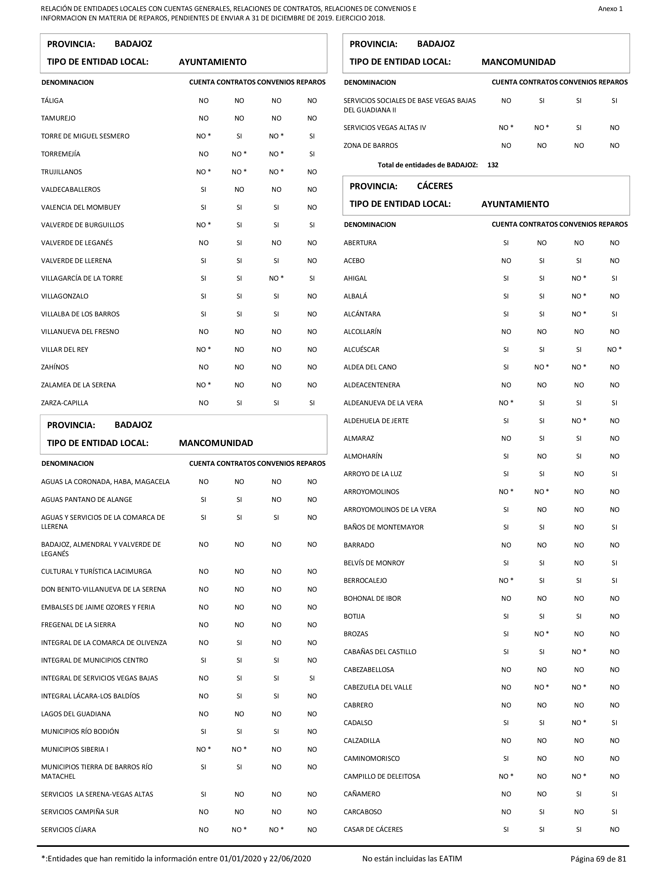 Imagen: /datos/imagenes/disp/2021/206/14263_10228290_69.png