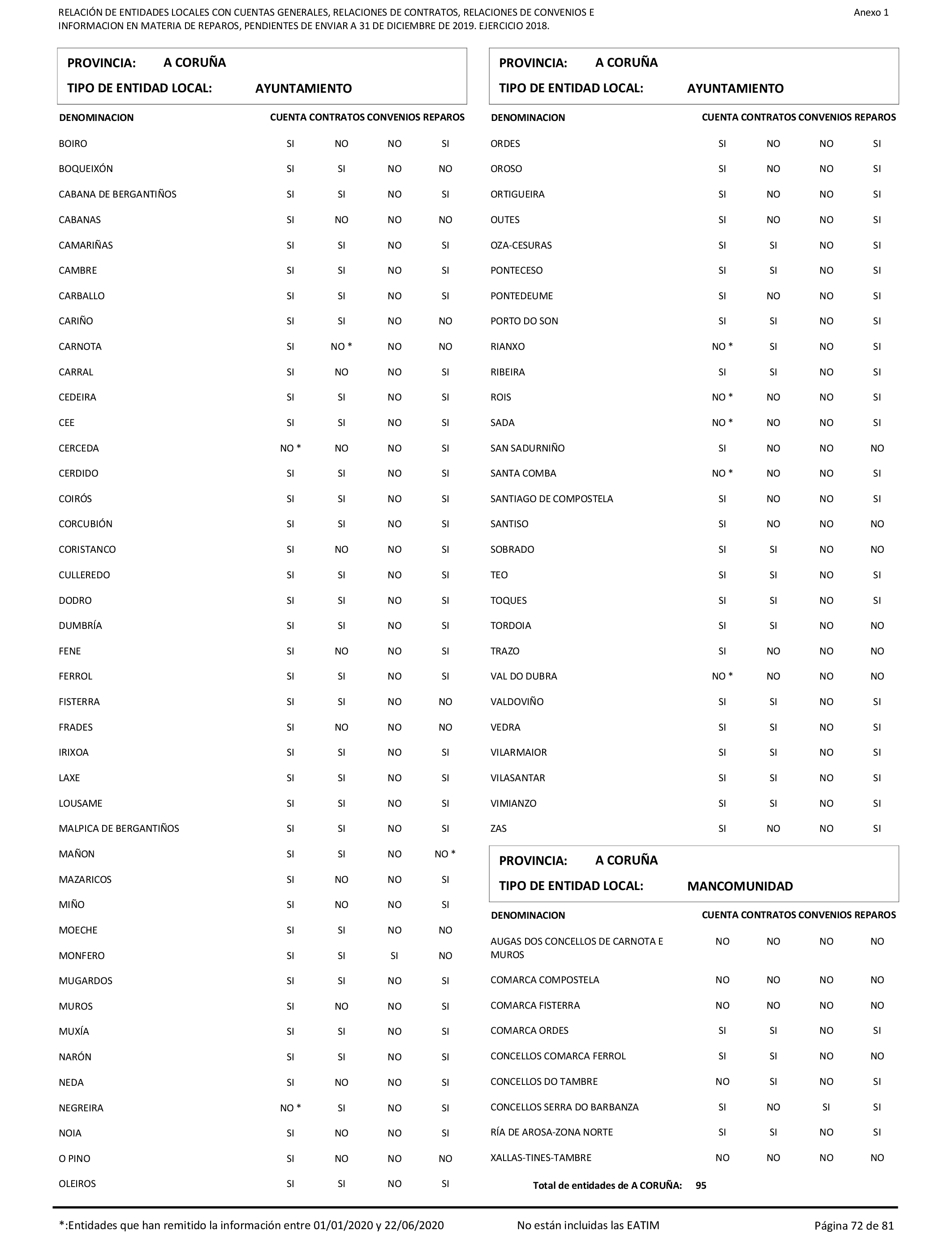 Imagen: /datos/imagenes/disp/2021/206/14263_10228290_72.png