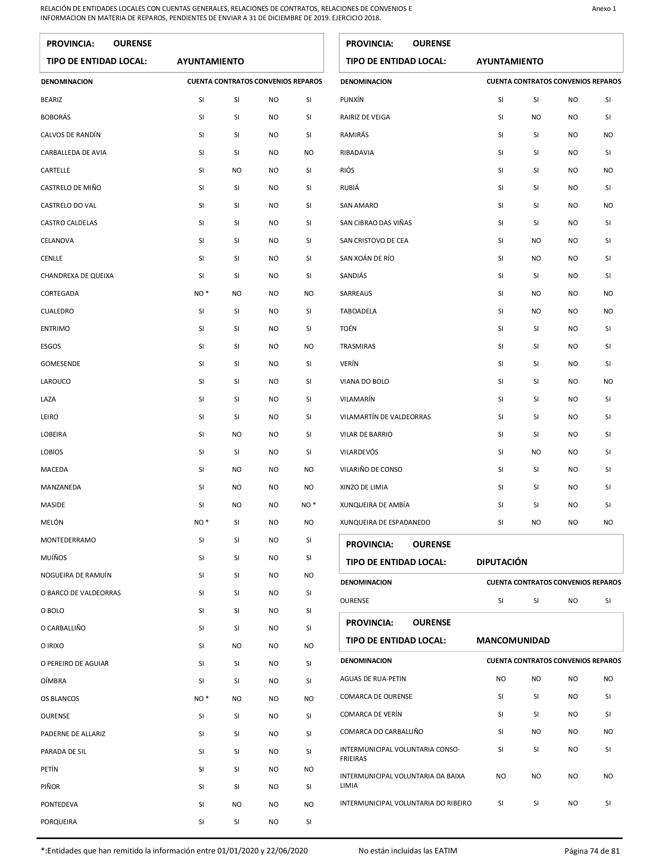 Imagen: /datos/imagenes/disp/2021/206/14263_10228290_74.png