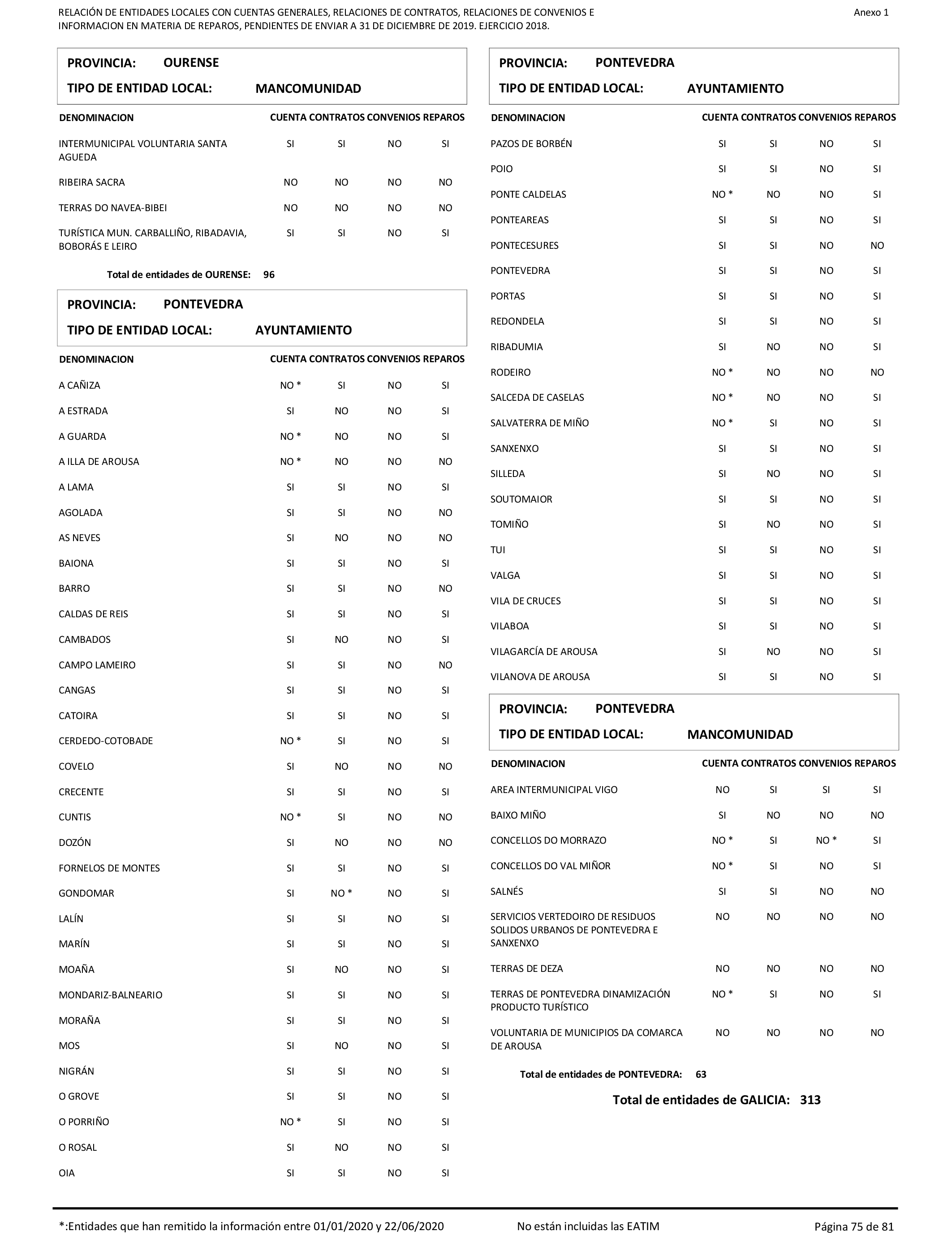 Imagen: /datos/imagenes/disp/2021/206/14263_10228290_75.png