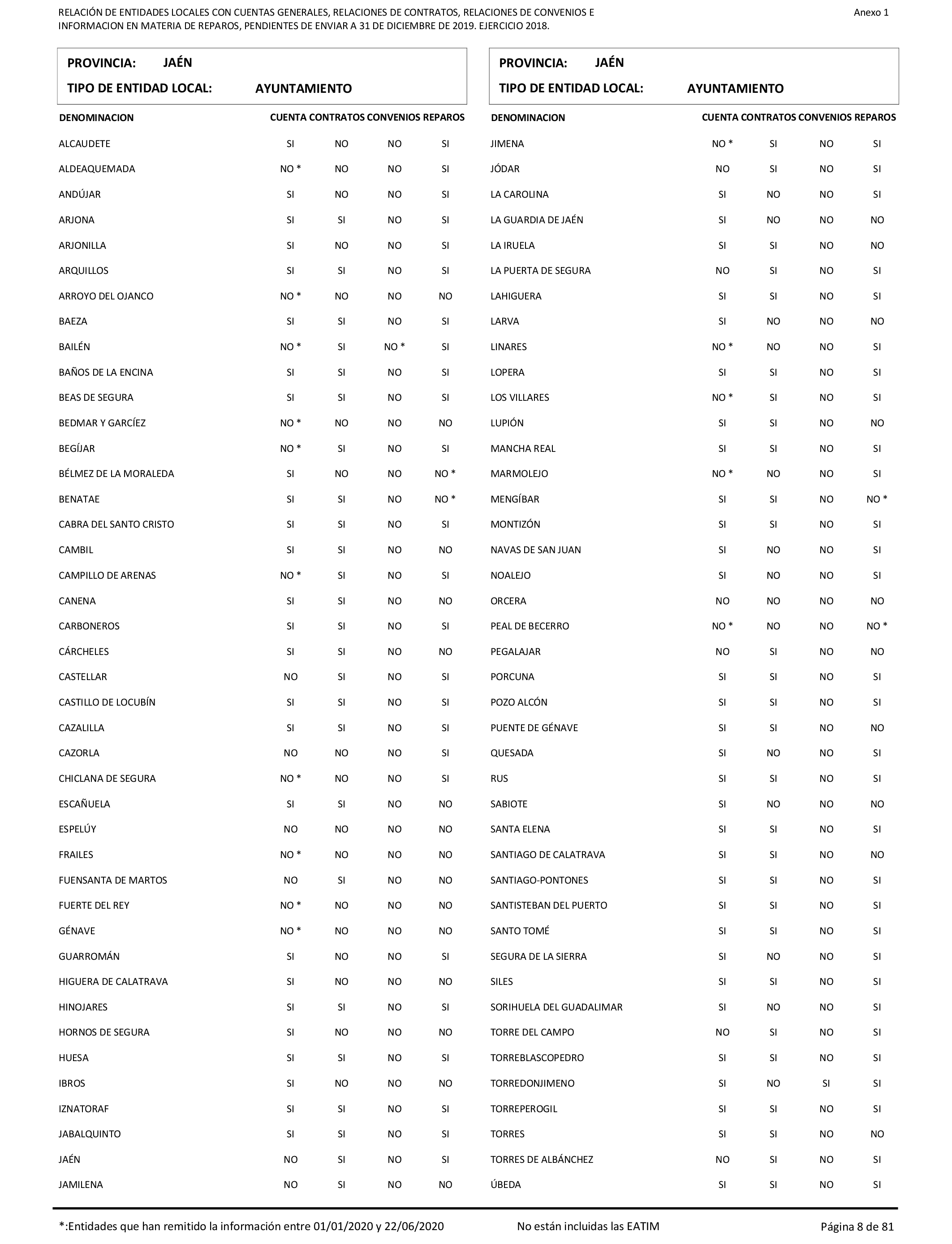 Imagen: /datos/imagenes/disp/2021/206/14263_10228290_8.png