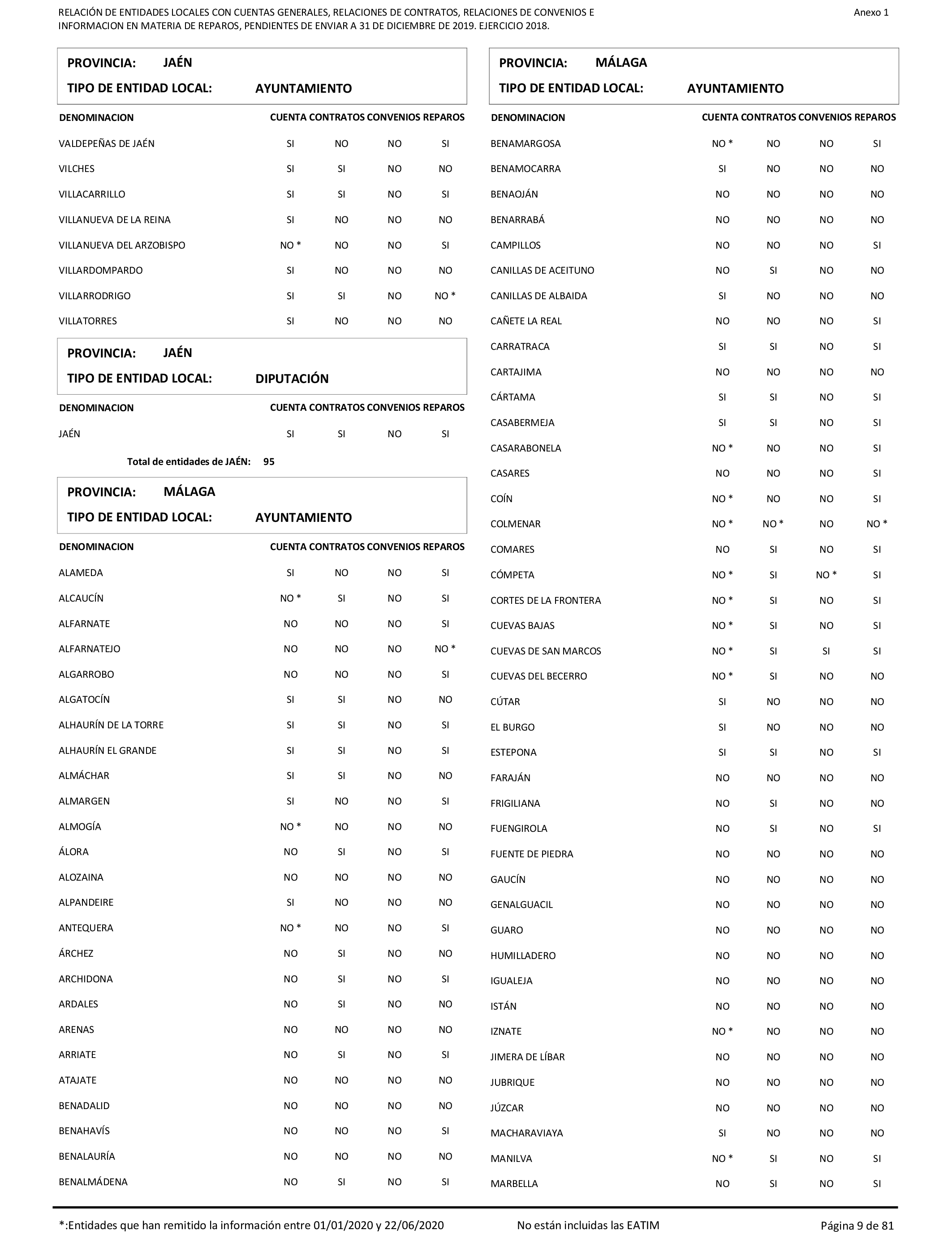 Imagen: /datos/imagenes/disp/2021/206/14263_10228290_9.png