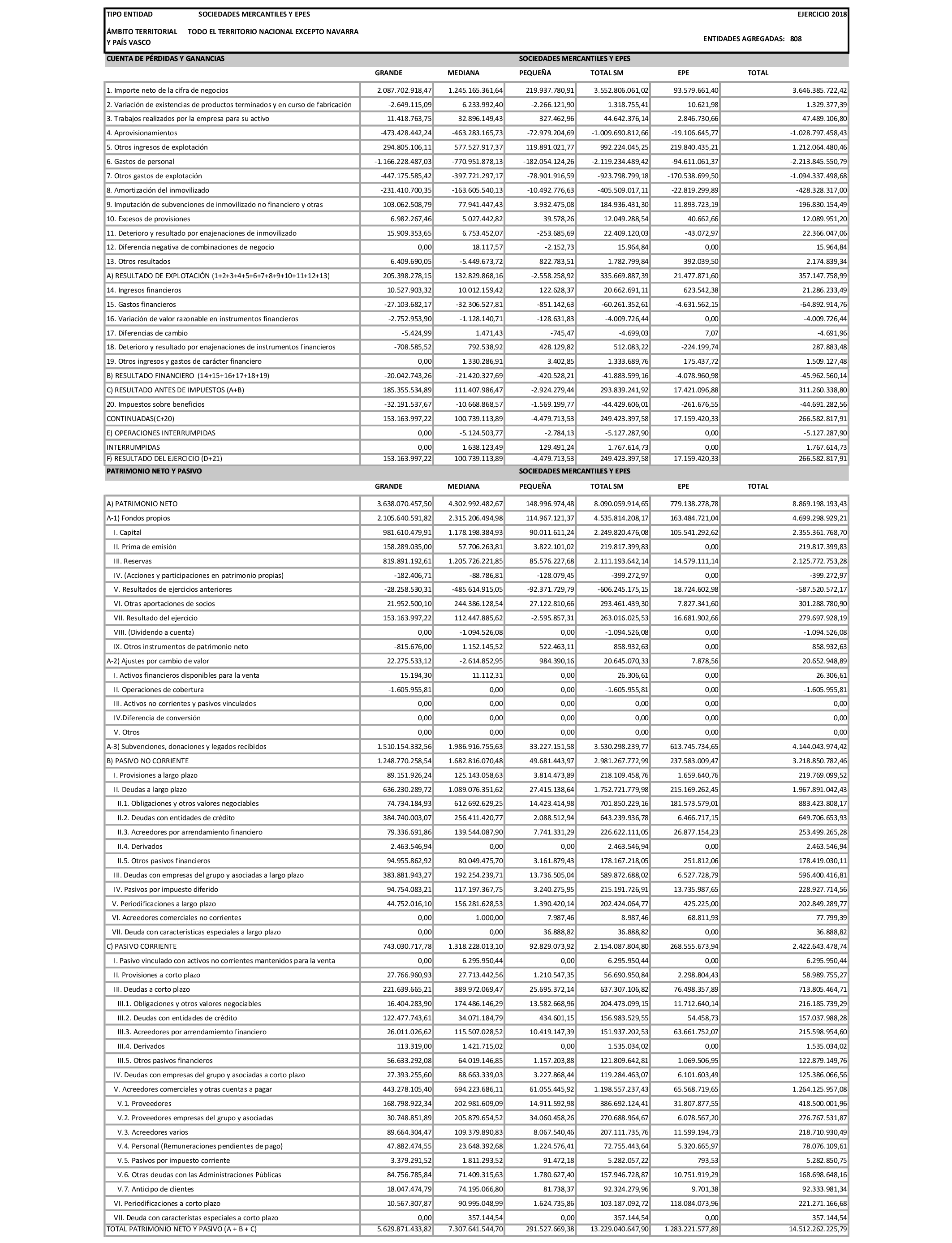 Imagen: /datos/imagenes/disp/2021/206/14263_10234506_1.png