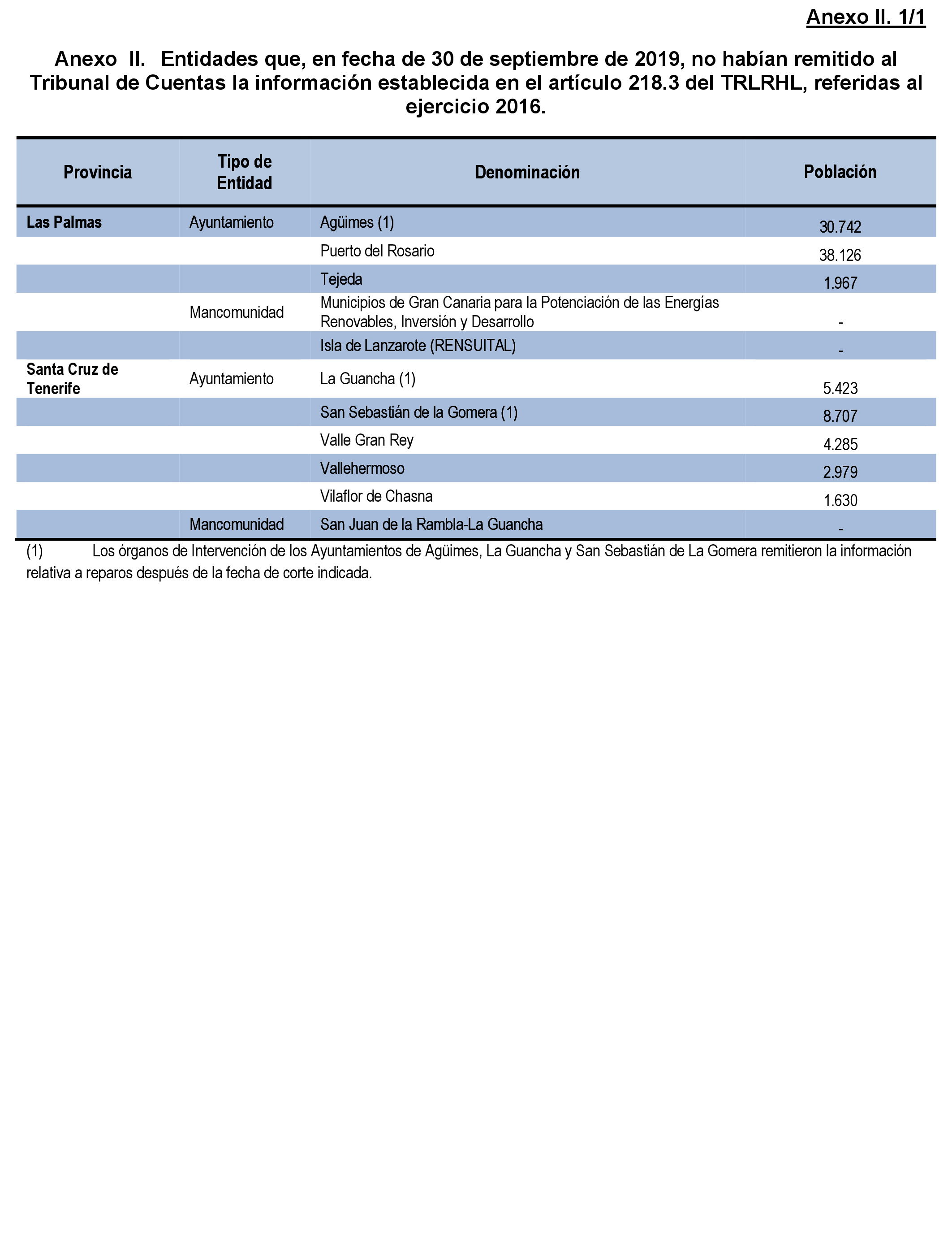 Imagen: /datos/imagenes/disp/2021/206/14264_10225088_101.png