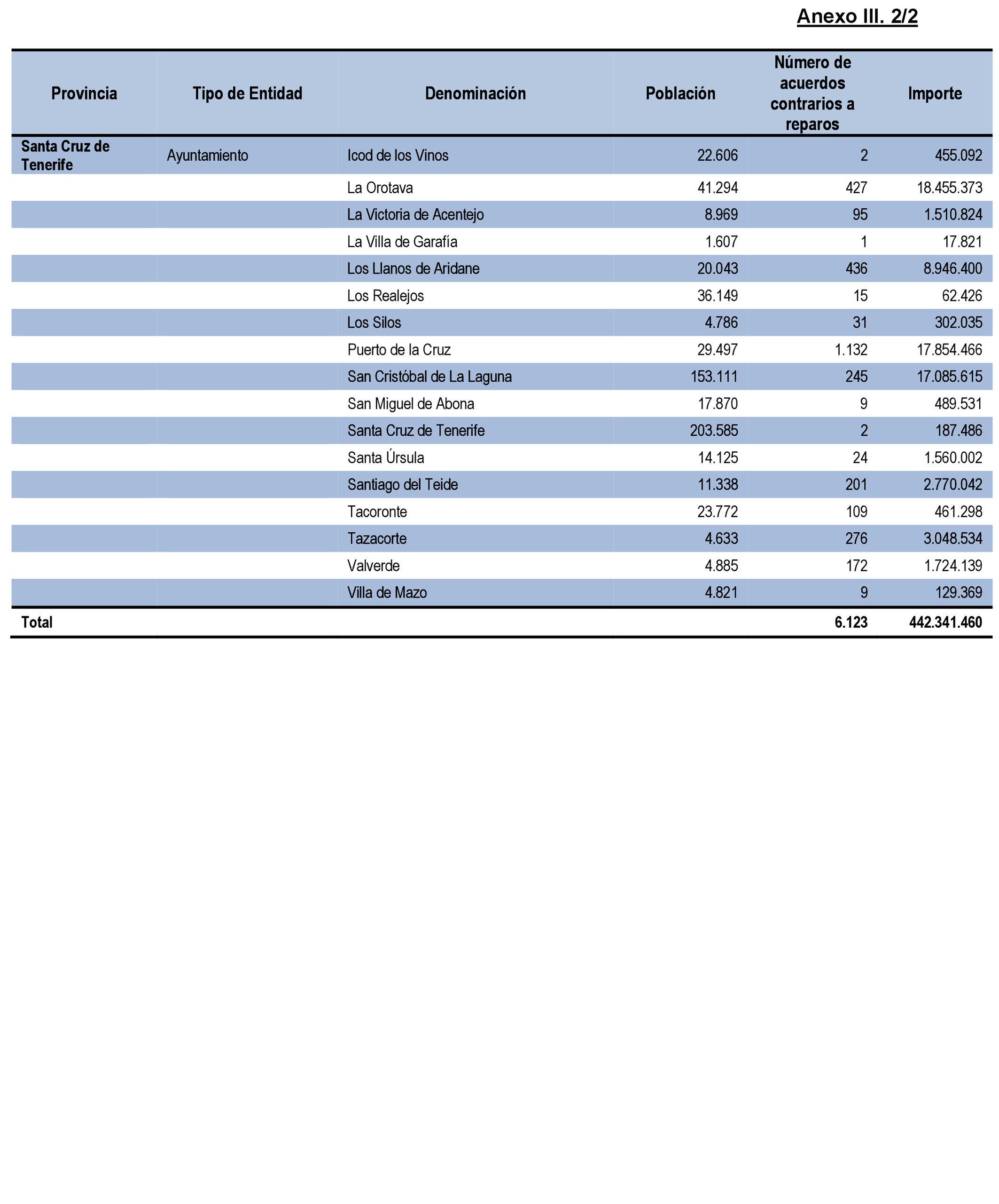 Imagen: /datos/imagenes/disp/2021/206/14264_10225088_103.png