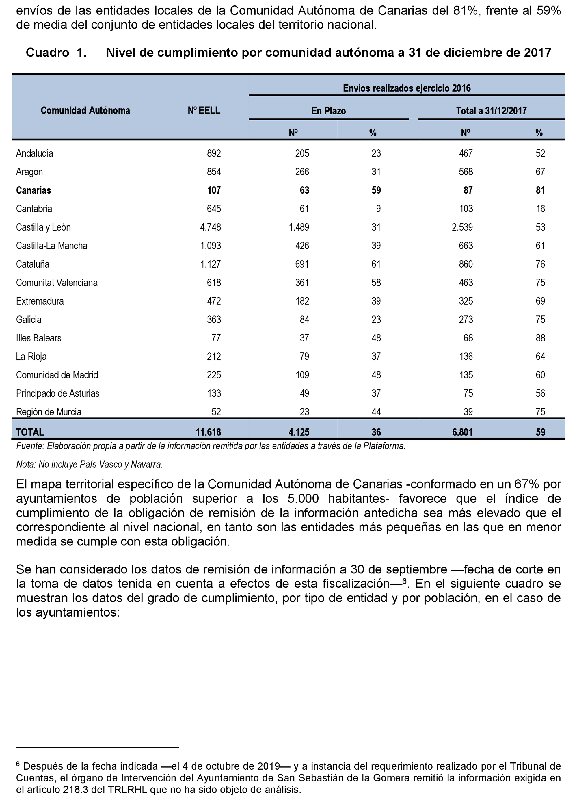 Imagen: /datos/imagenes/disp/2021/206/14264_10225088_17.png