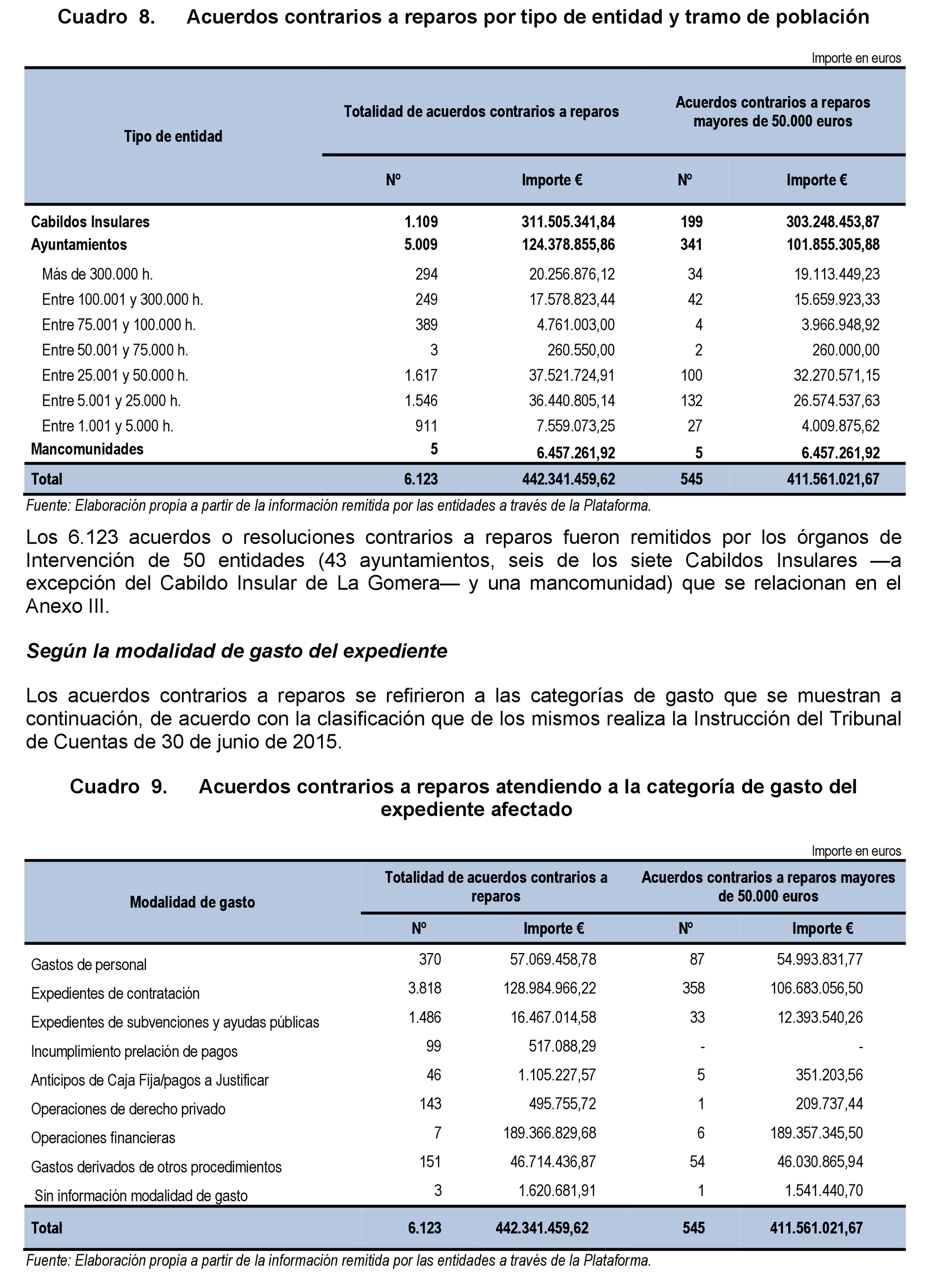 Imagen: /datos/imagenes/disp/2021/206/14264_10225088_26.png