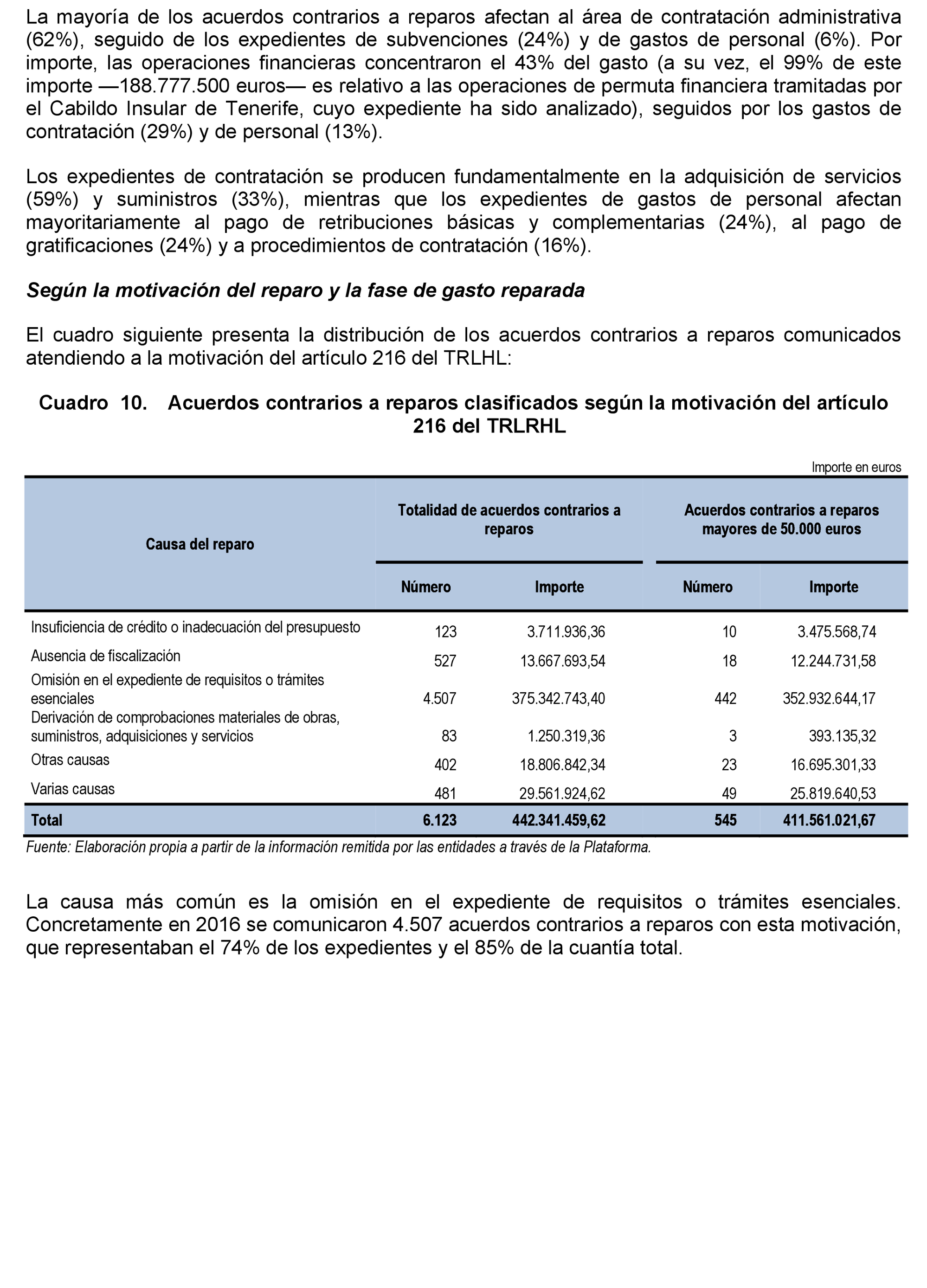 Imagen: /datos/imagenes/disp/2021/206/14264_10225088_27.png