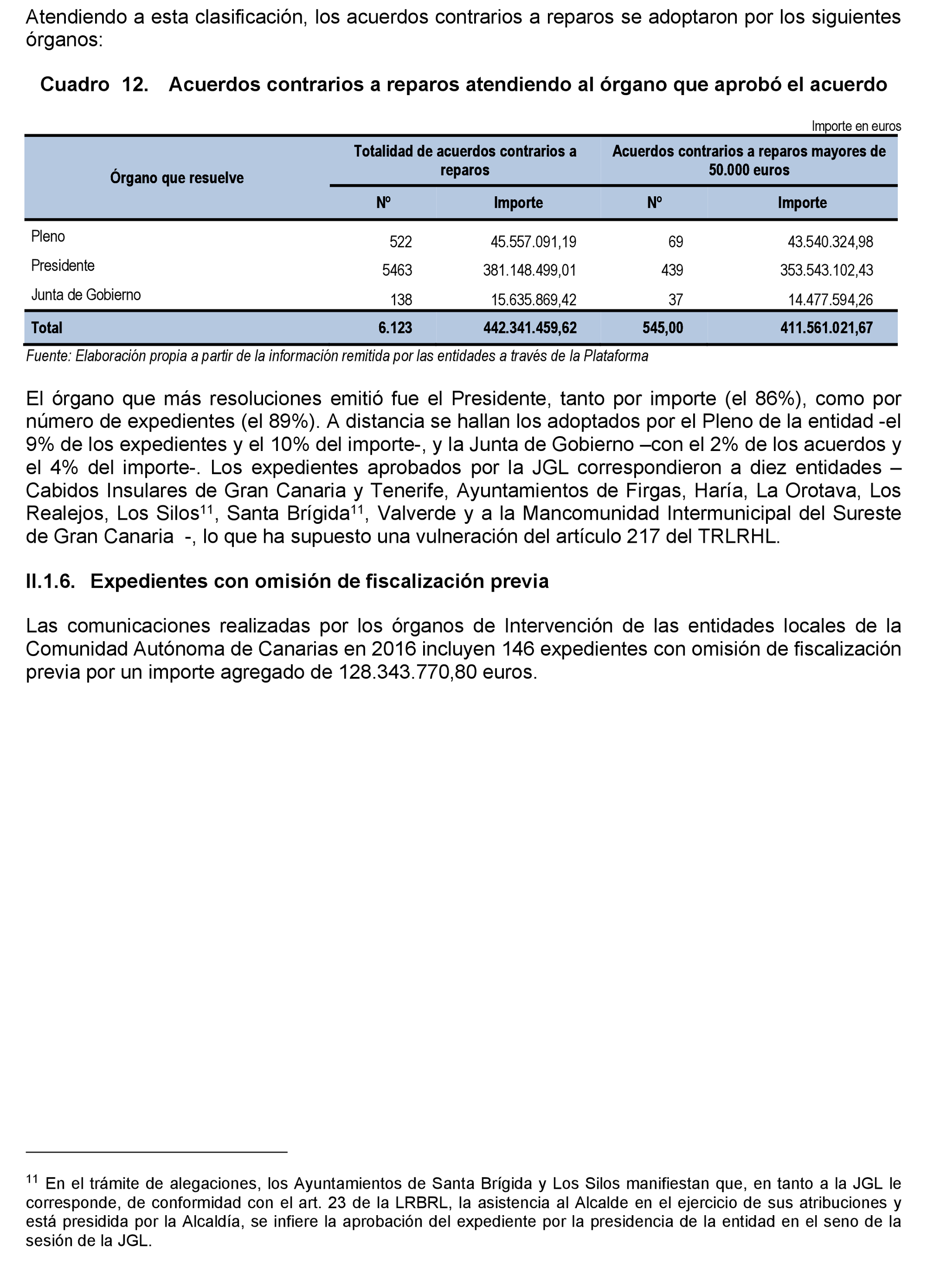 Imagen: /datos/imagenes/disp/2021/206/14264_10225088_29.png