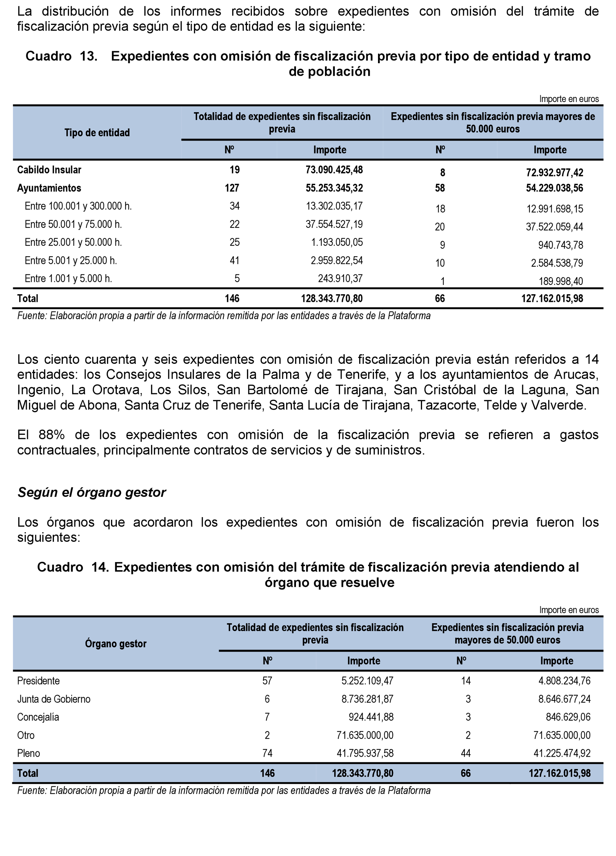 Imagen: /datos/imagenes/disp/2021/206/14264_10225088_30.png