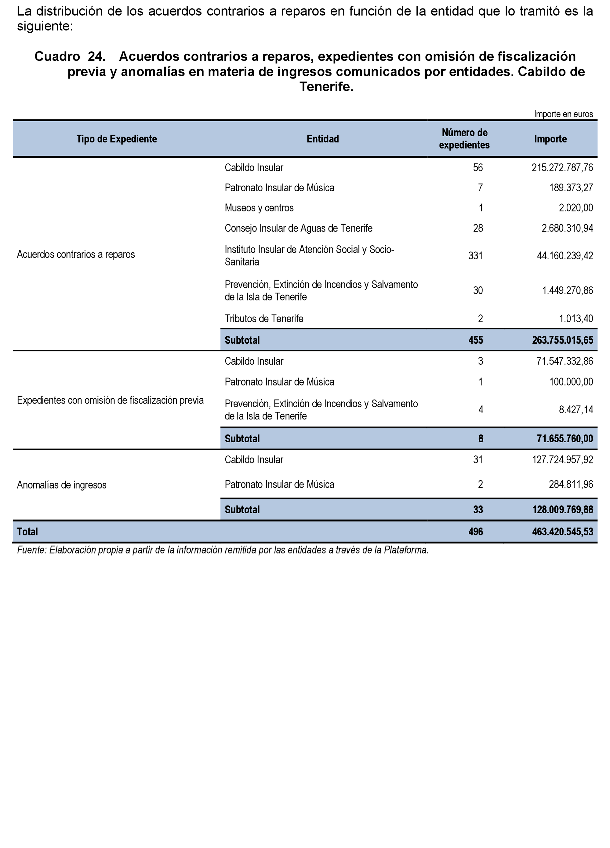 Imagen: /datos/imagenes/disp/2021/206/14264_10225088_49.png