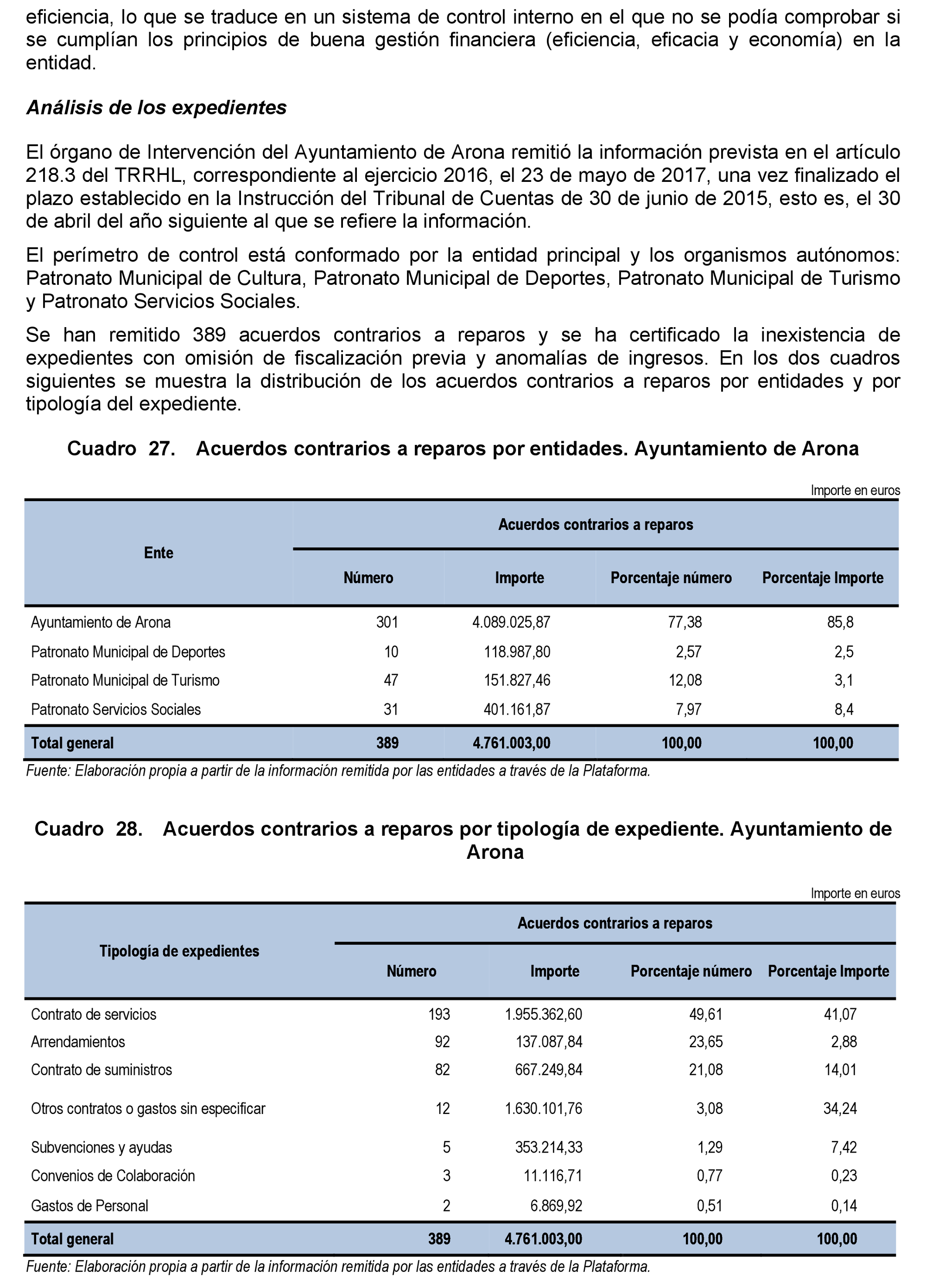 Imagen: /datos/imagenes/disp/2021/206/14264_10225088_63.png