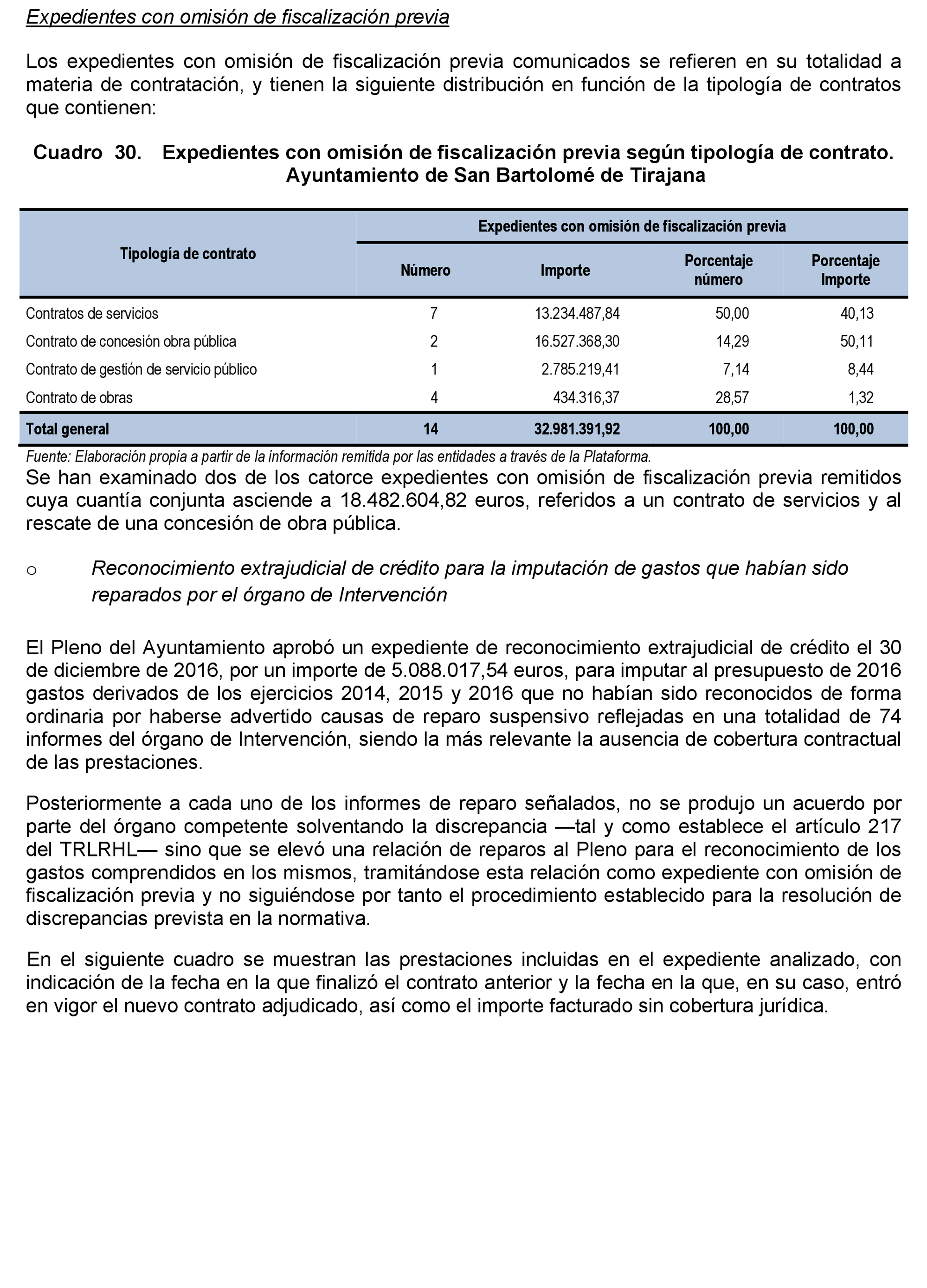 Imagen: /datos/imagenes/disp/2021/206/14264_10225088_67.png