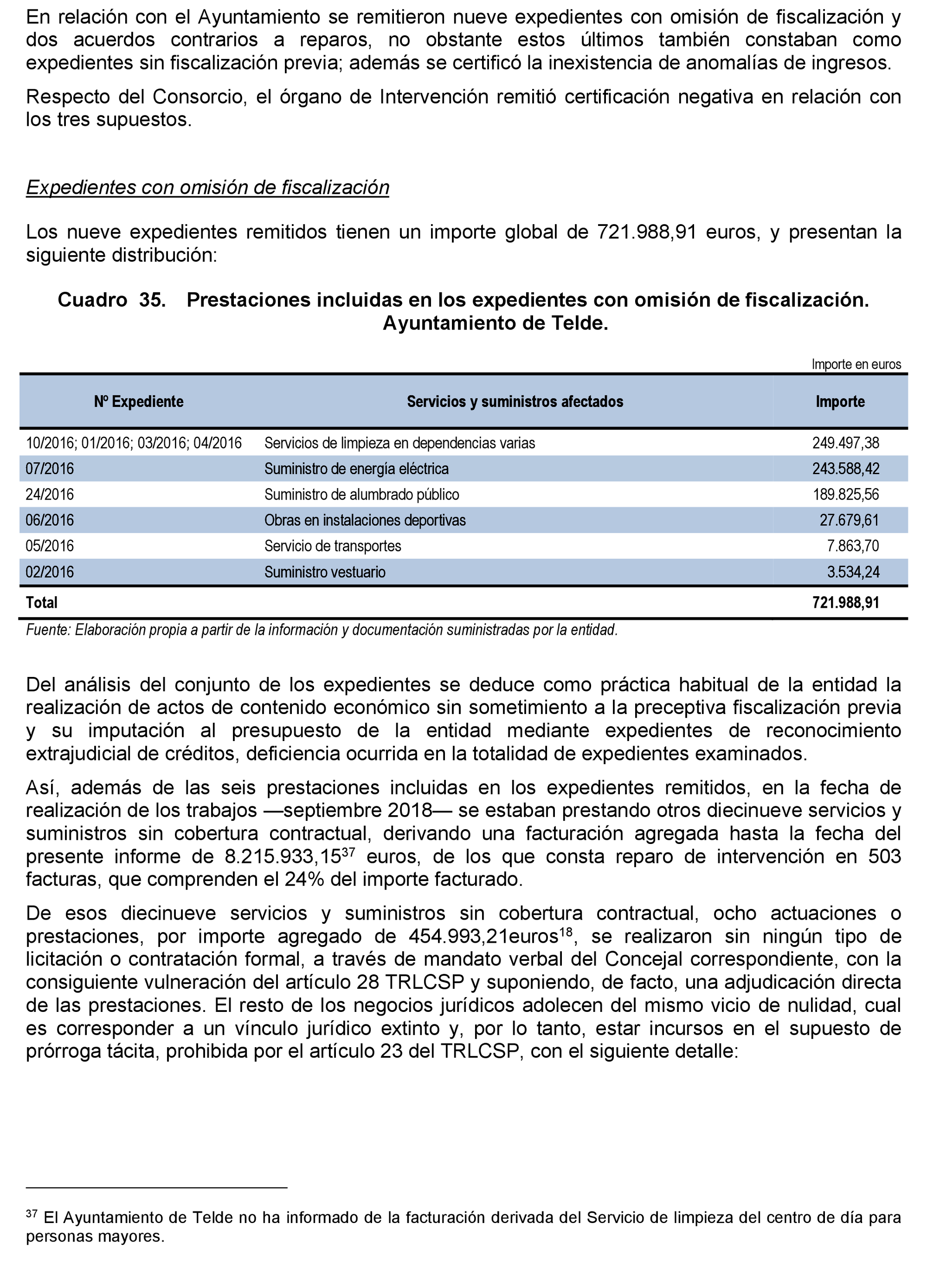 Imagen: /datos/imagenes/disp/2021/206/14264_10225088_80.png