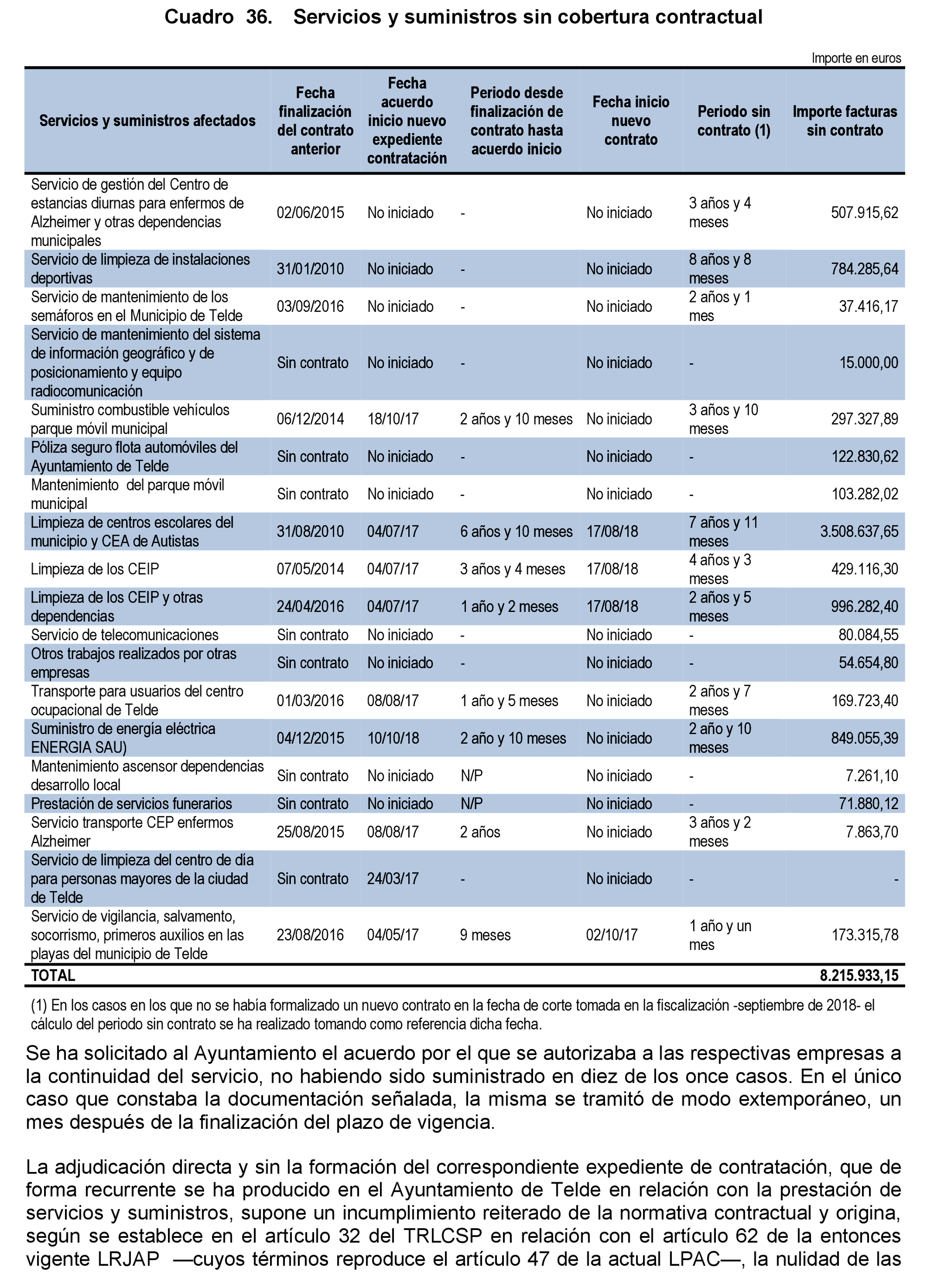 Imagen: /datos/imagenes/disp/2021/206/14264_10225088_81.png