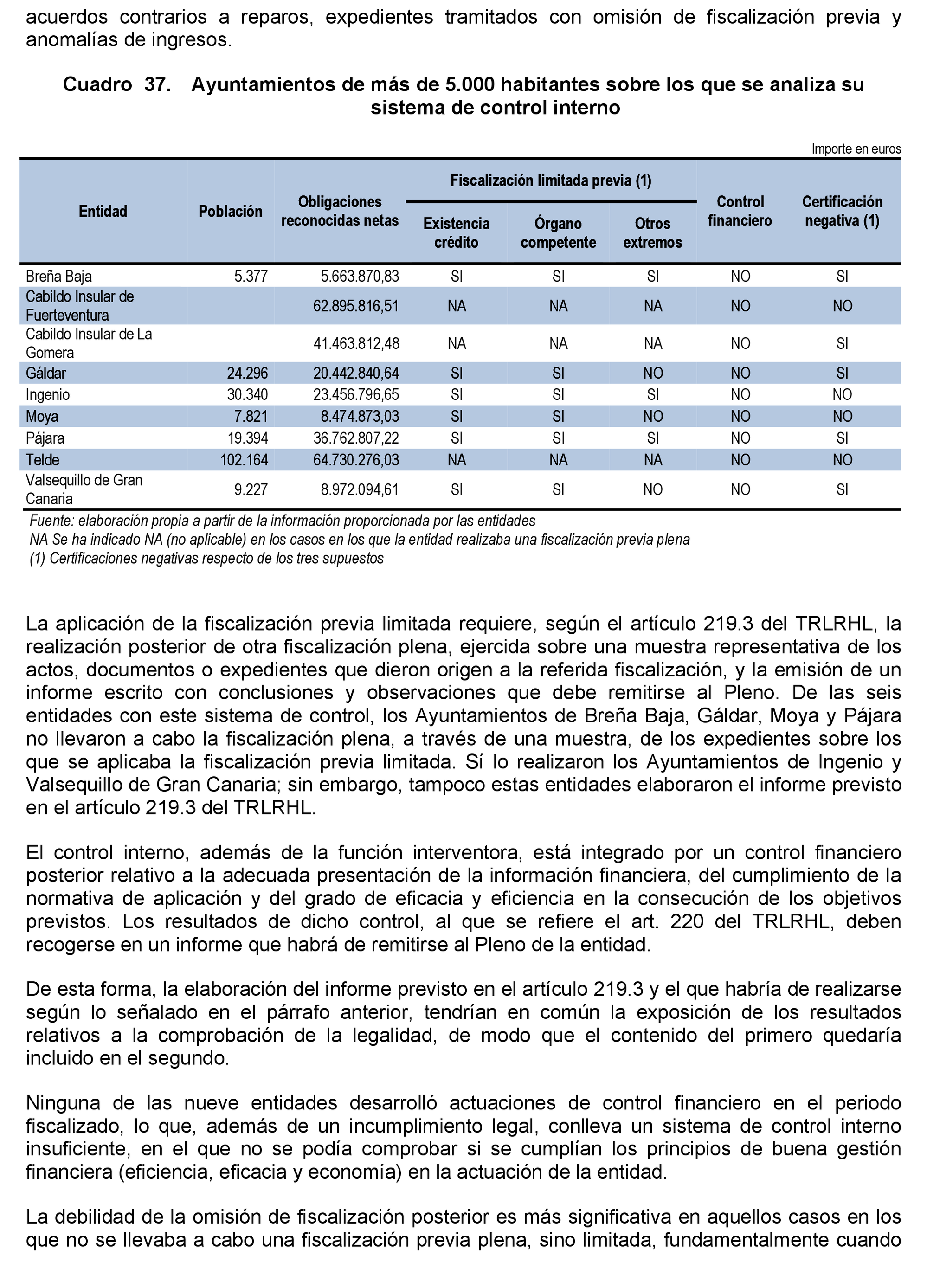 Imagen: /datos/imagenes/disp/2021/206/14264_10225088_84.png