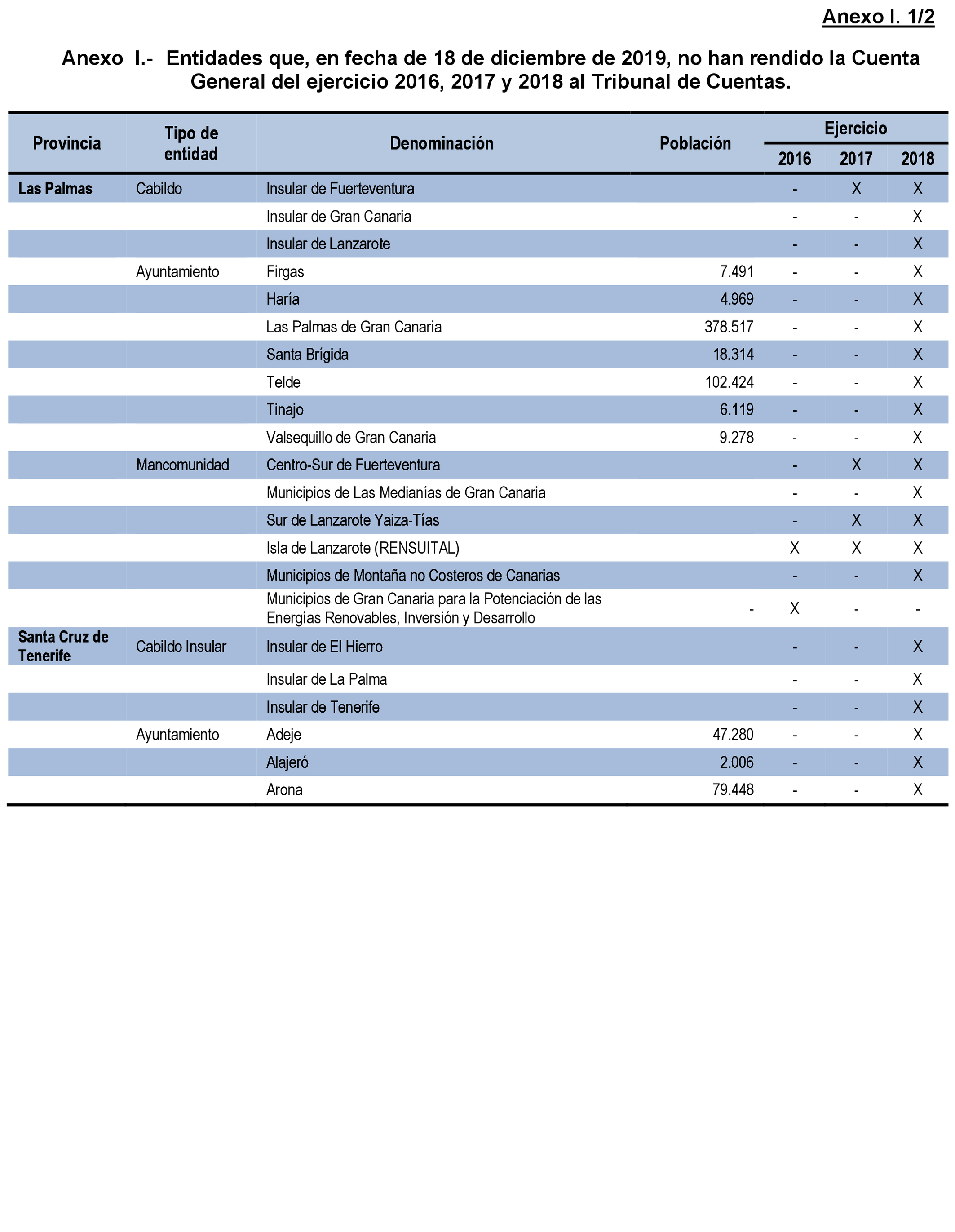 Imagen: /datos/imagenes/disp/2021/206/14264_10225088_99.png