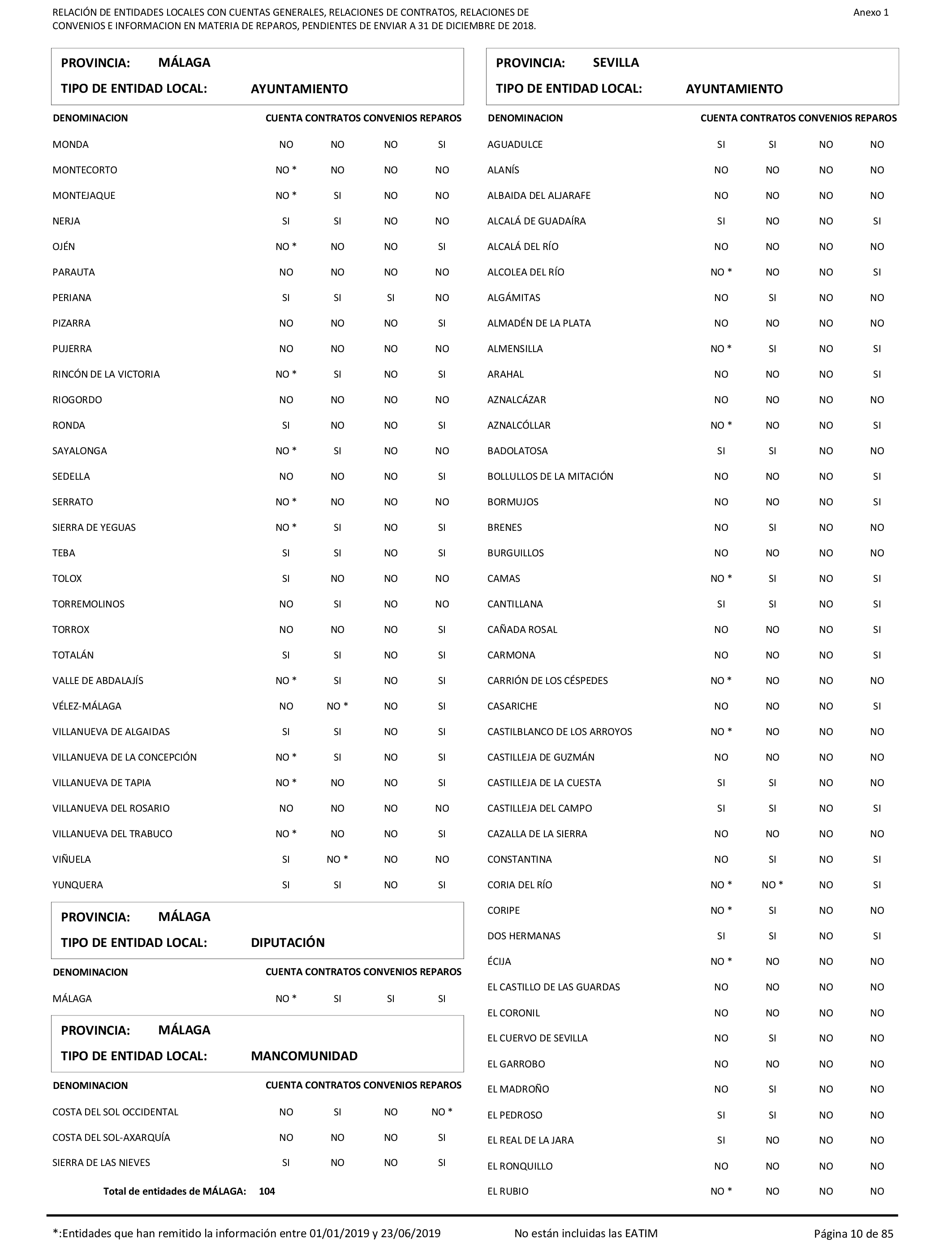 Imagen: /datos/imagenes/disp/2021/207/14280_10221796_10.png