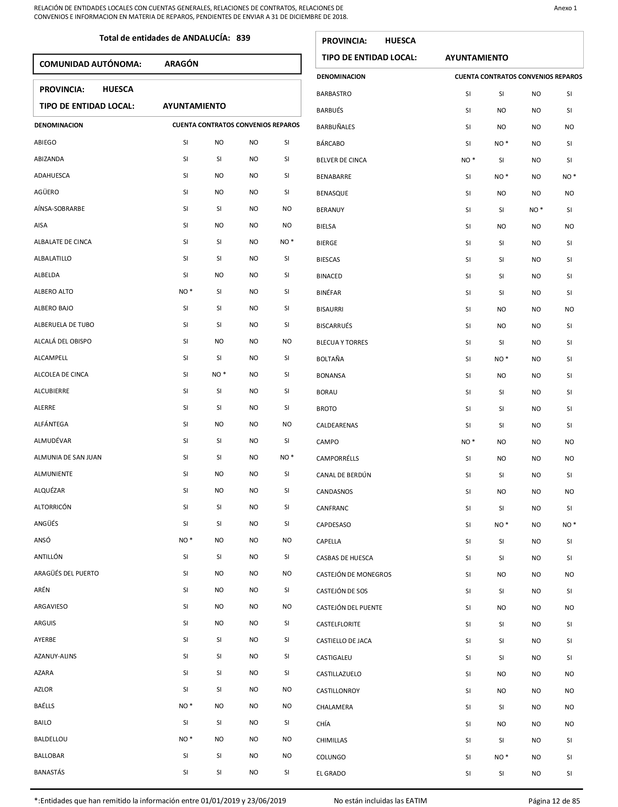 Imagen: /datos/imagenes/disp/2021/207/14280_10221796_12.png