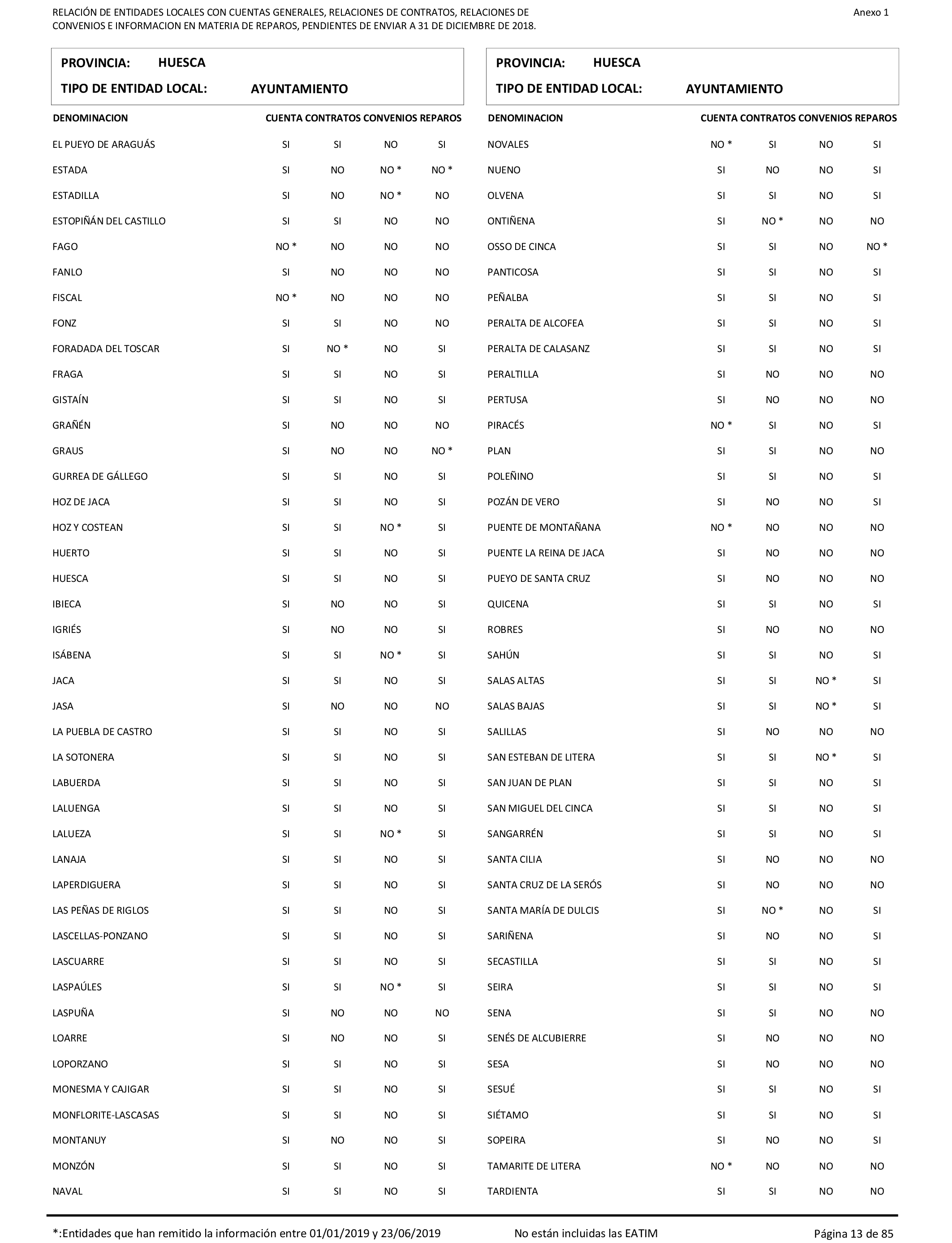 Imagen: /datos/imagenes/disp/2021/207/14280_10221796_13.png