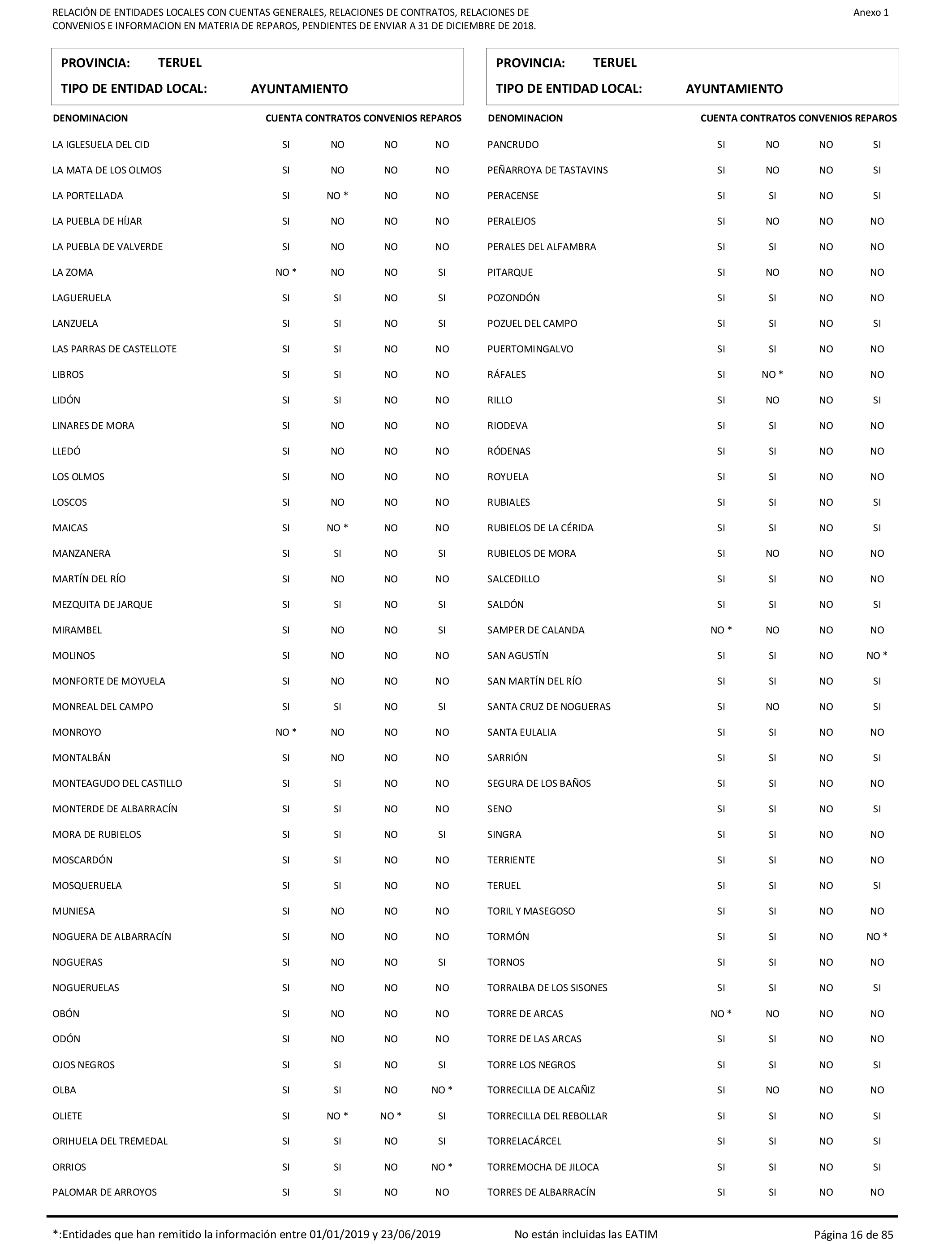 Imagen: /datos/imagenes/disp/2021/207/14280_10221796_16.png