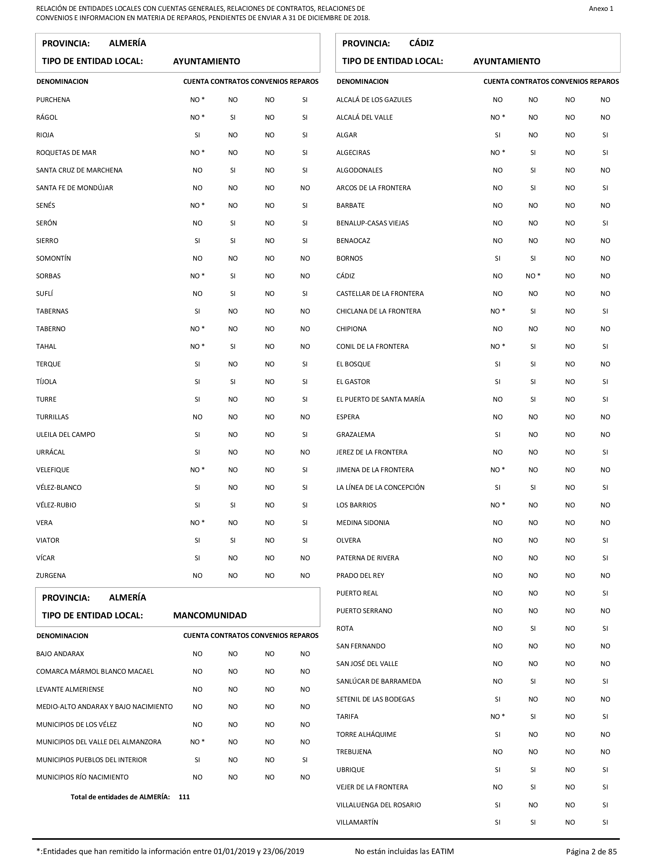 Imagen: /datos/imagenes/disp/2021/207/14280_10221796_2.png