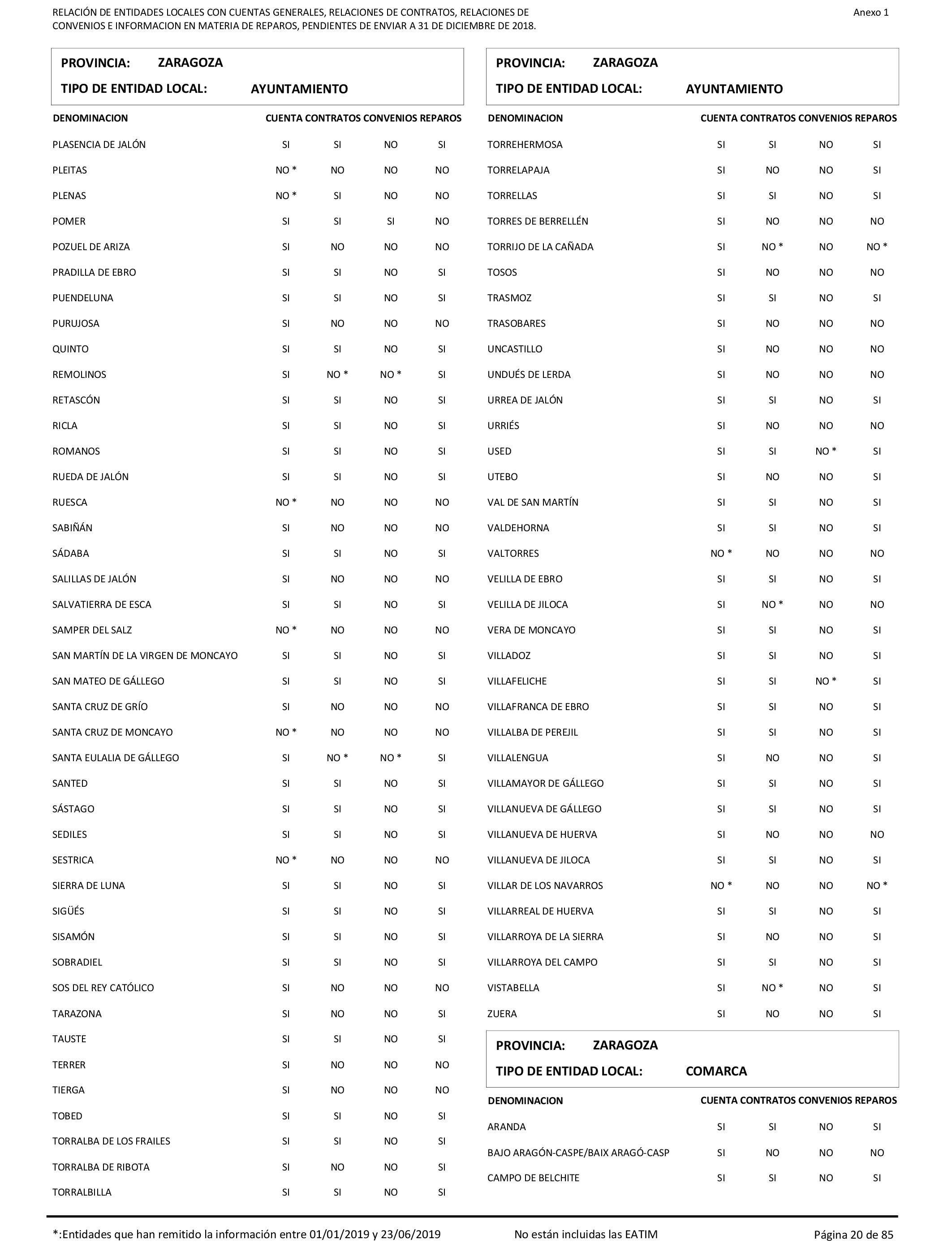 Imagen: /datos/imagenes/disp/2021/207/14280_10221796_20.png