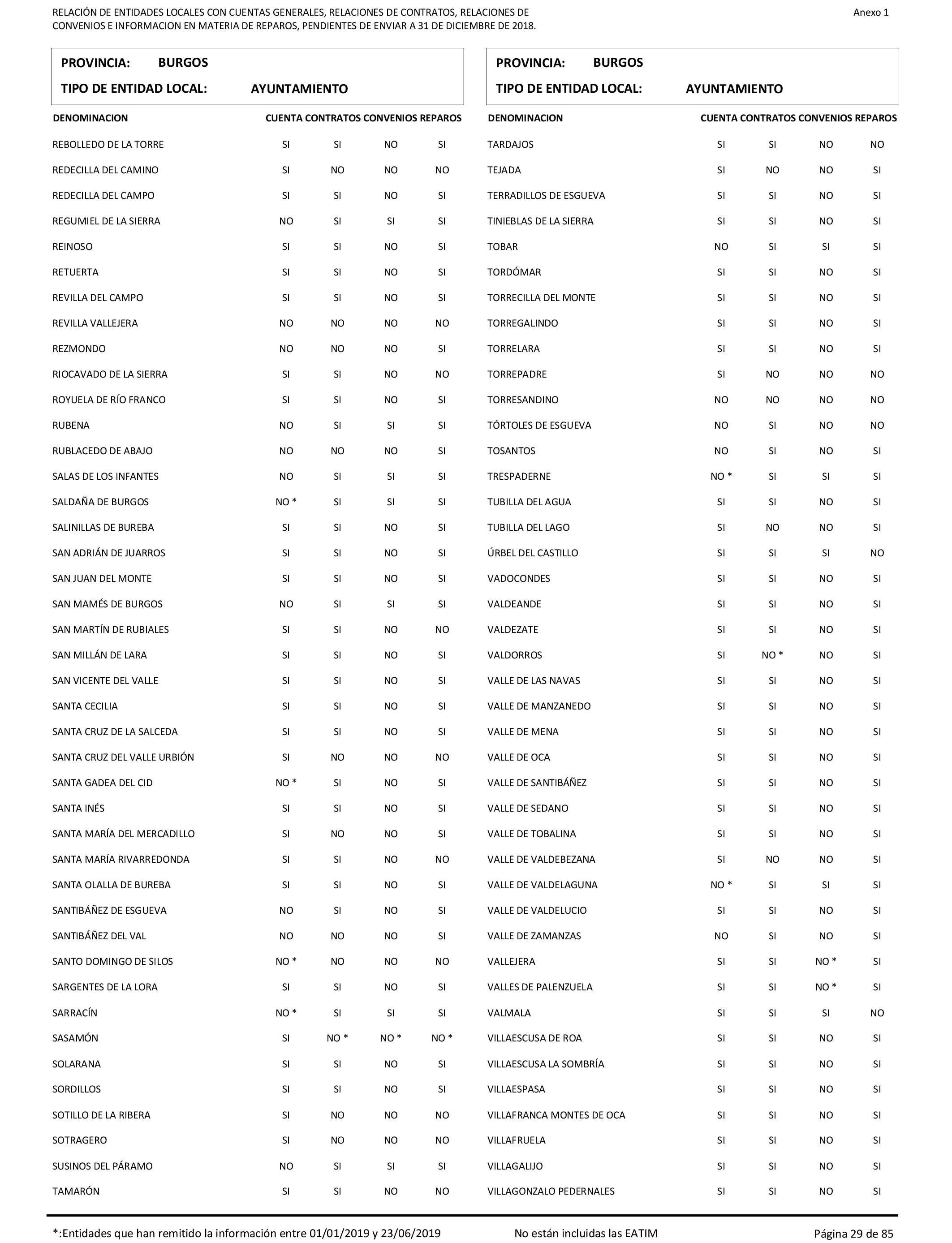 Imagen: /datos/imagenes/disp/2021/207/14280_10221796_29.png